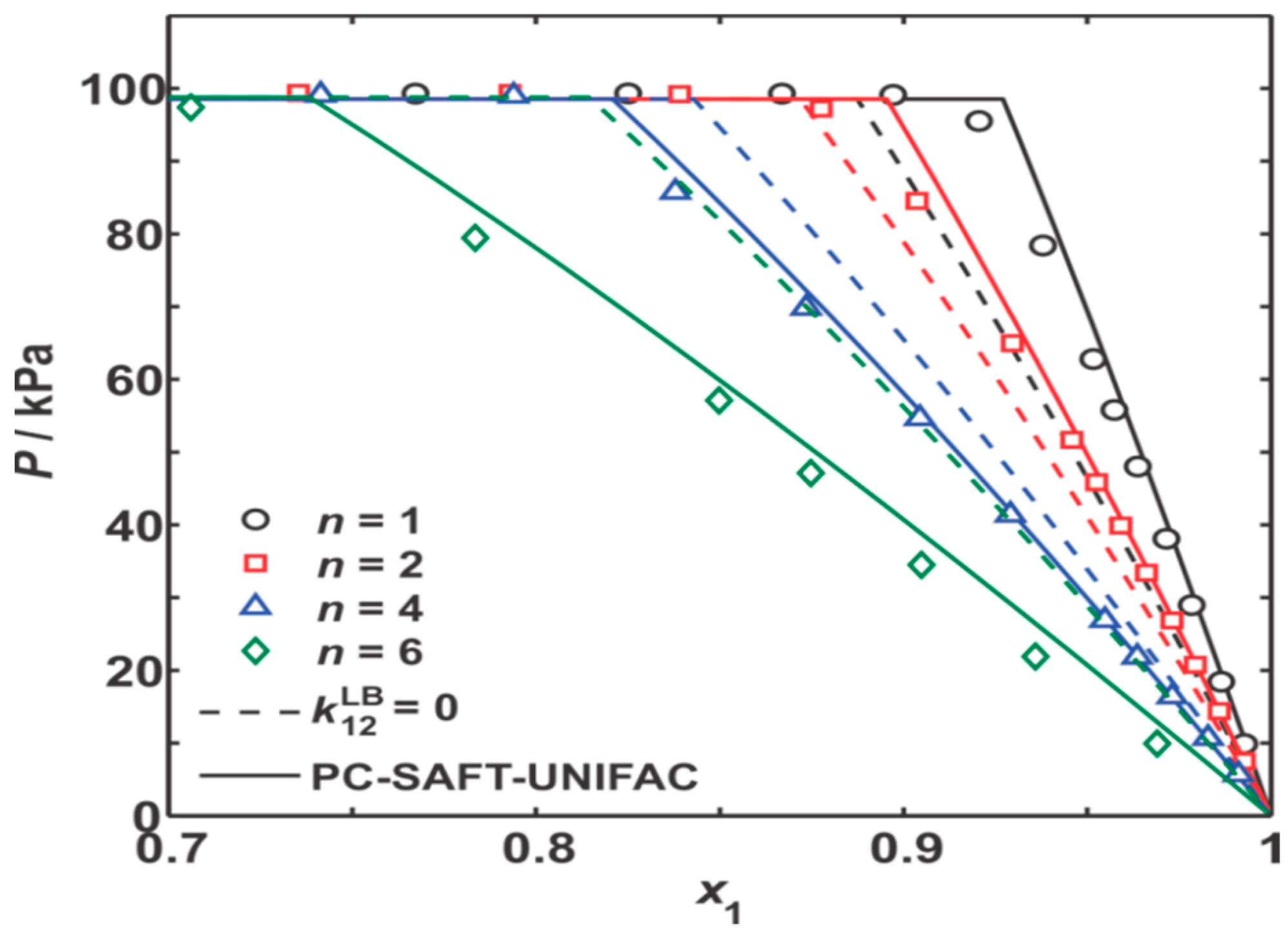 Processes 07 00277 g008