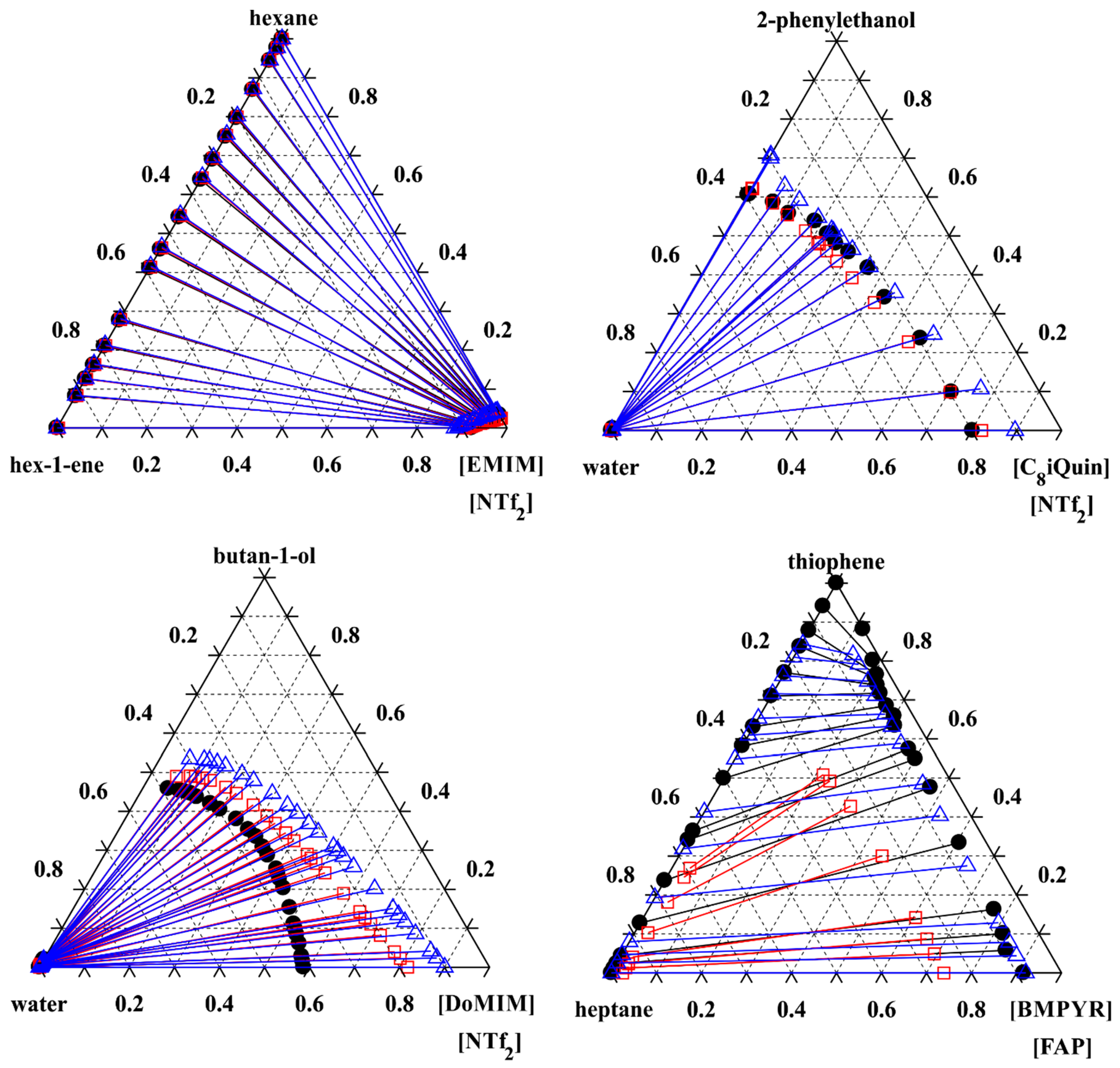Processes 07 00277 g013