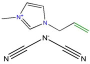 Processes 07 00277 i001