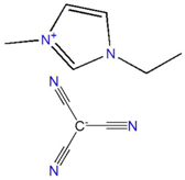 Processes 07 00277 i011