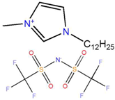 Processes 07 00277 i012