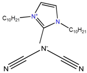 Processes 07 00277 i014