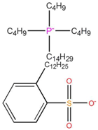 Processes 07 00277 i016