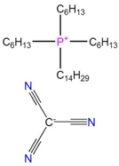 Processes 07 00277 i017