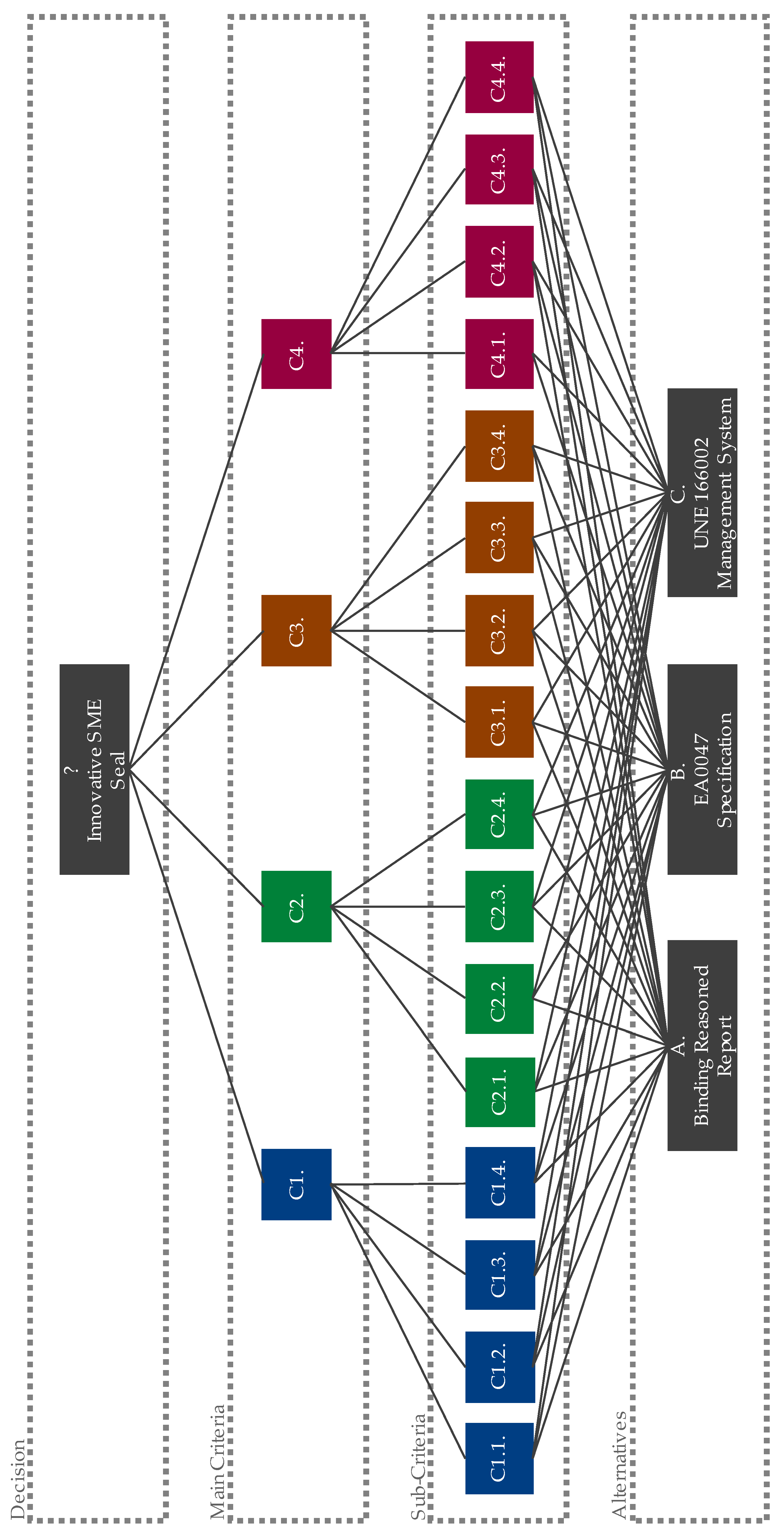Processes 07 00282 g004 Processes 07 00282 g004