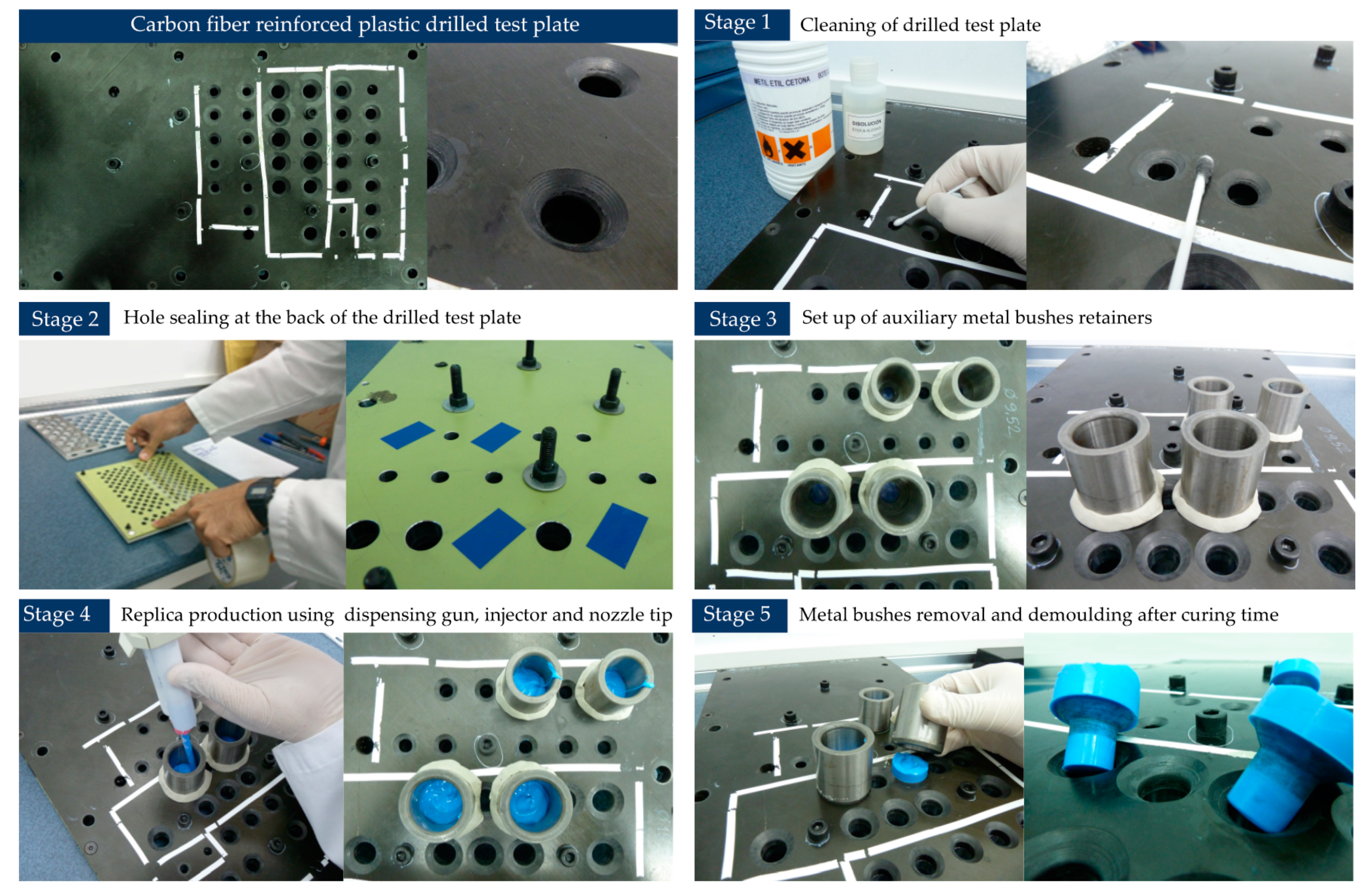 Processes 07 00282 g0a16 Processes 07 00282 g0a16