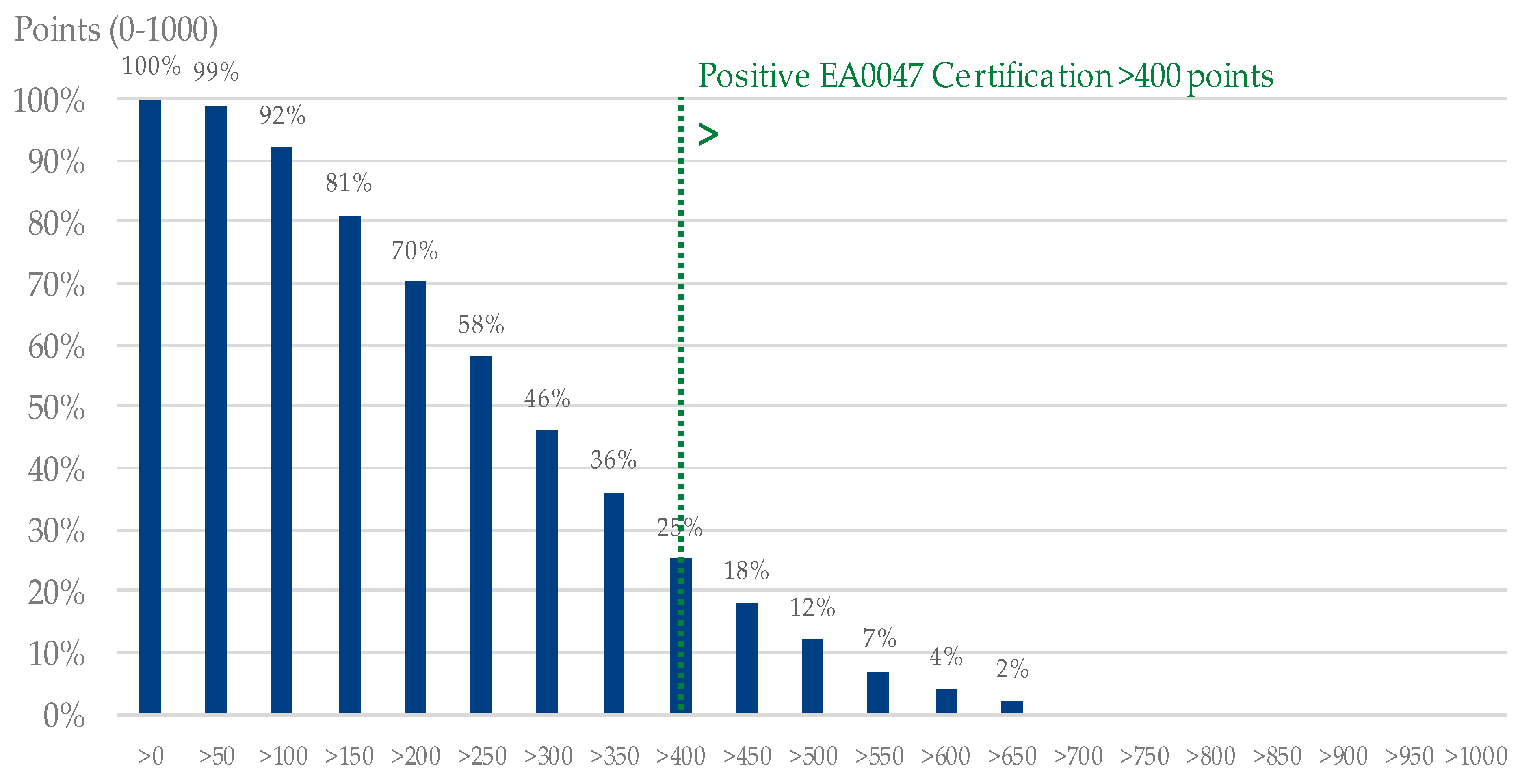 Processes 07 00282 g0a3 Processes 07 00282 g0a3
