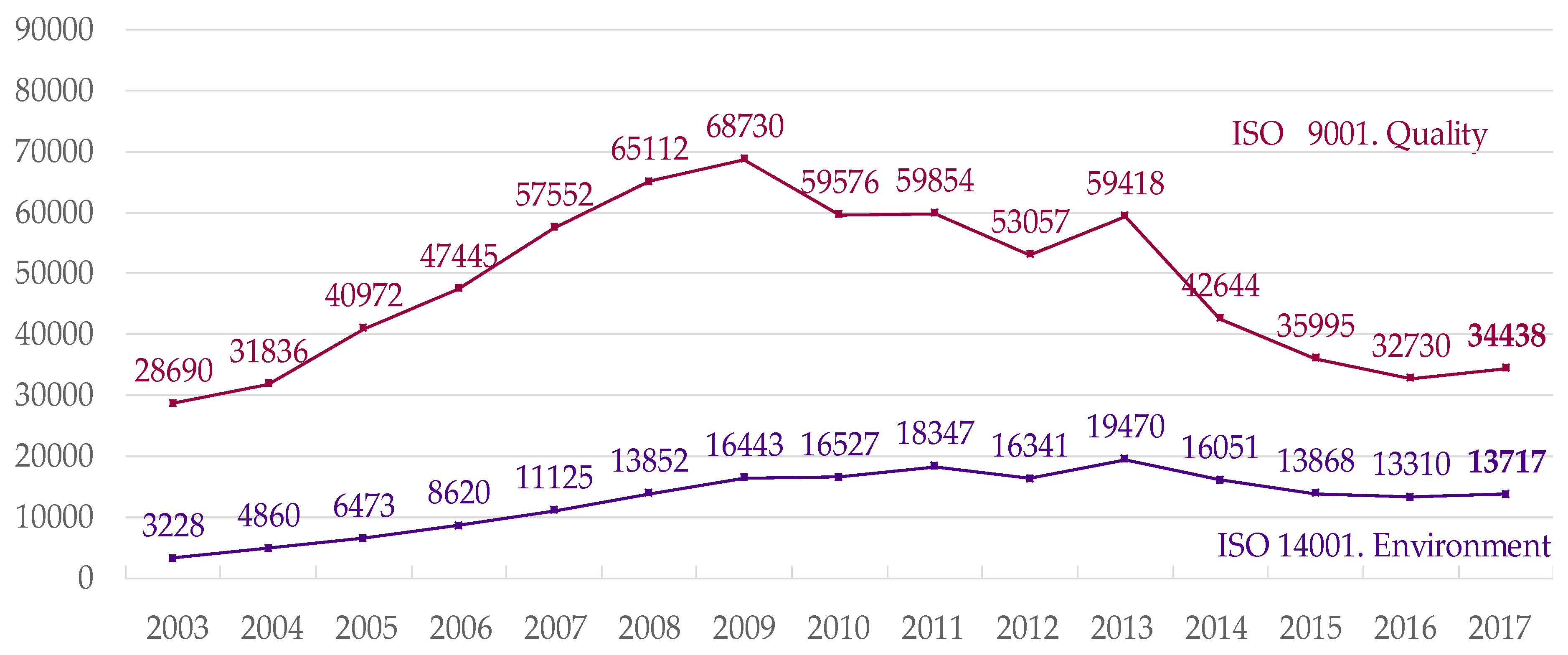 Processes 07 00282 g0a5 Processes 07 00282 g0a5