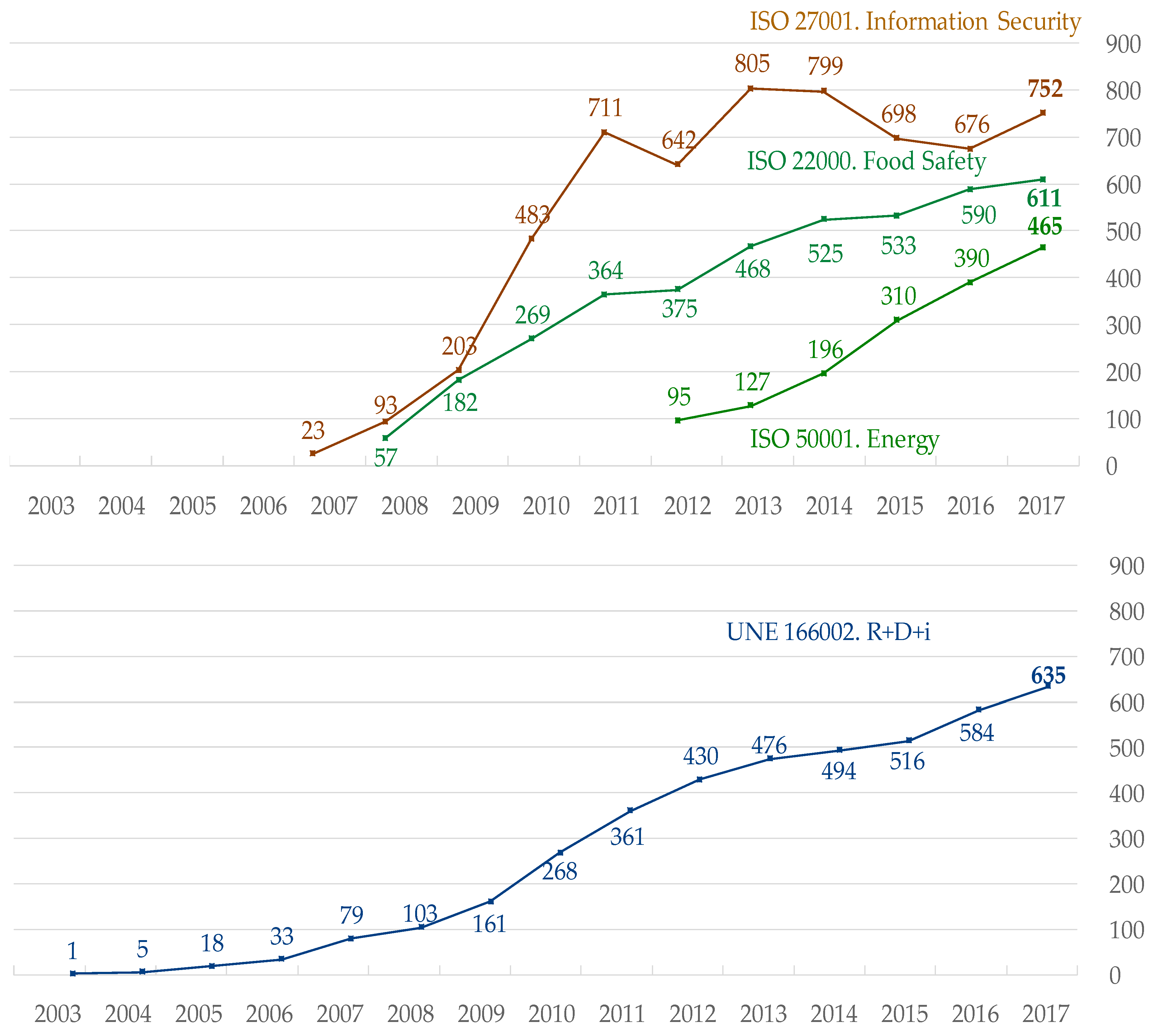 Processes 07 00282 g0a6 Processes 07 00282 g0a6