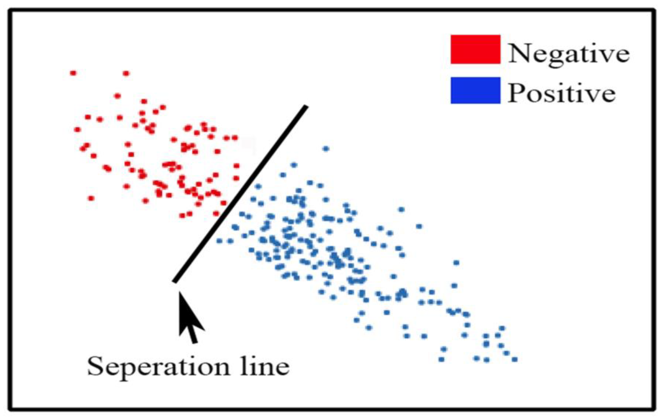 Processes 07 00289 g004