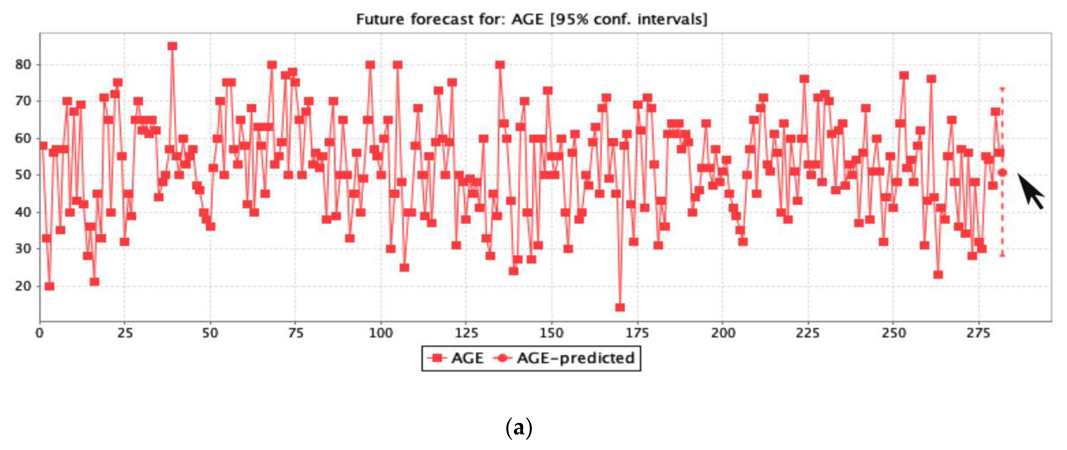 Processes 07 00289 g005a