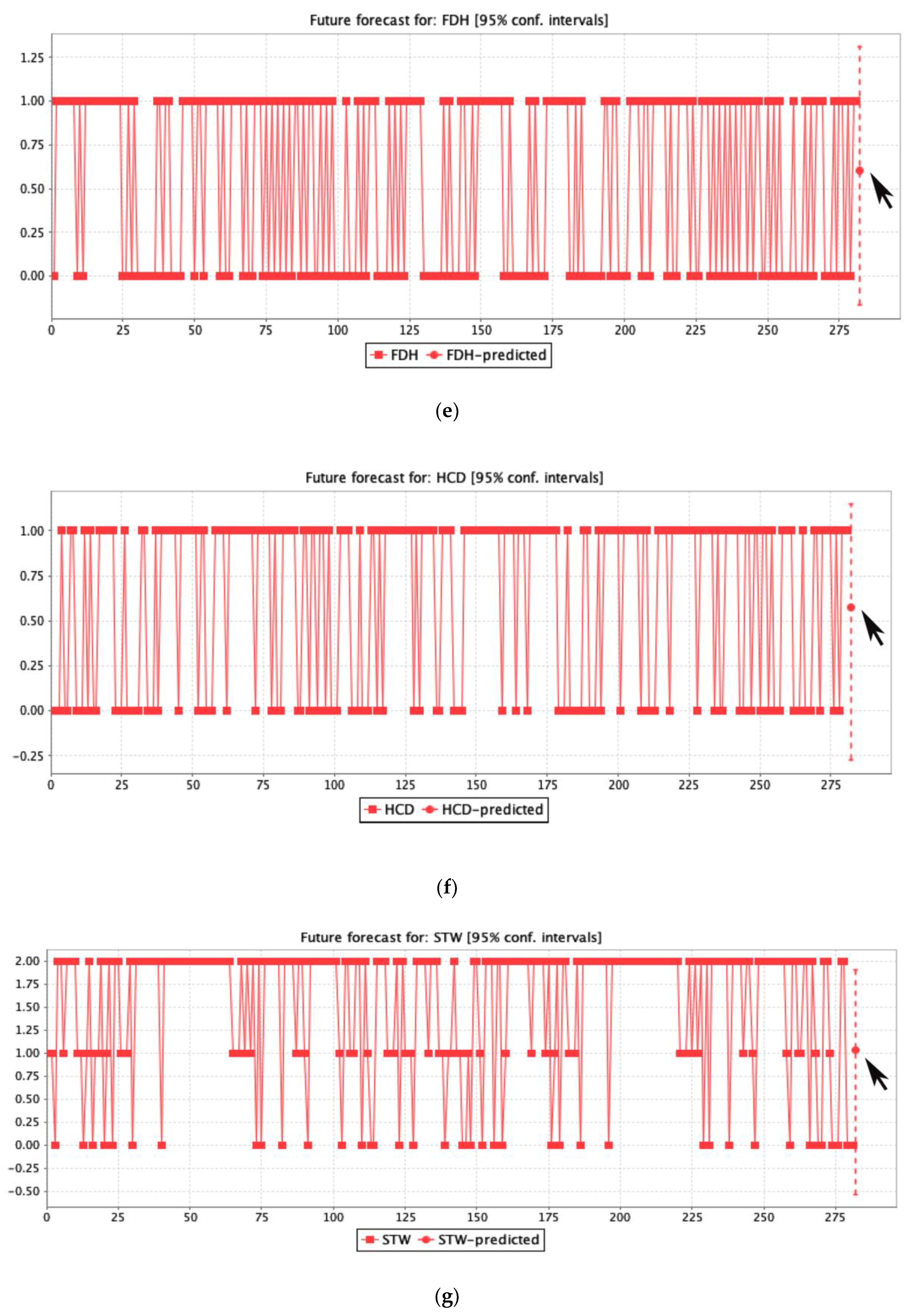 Processes 07 00289 g005c