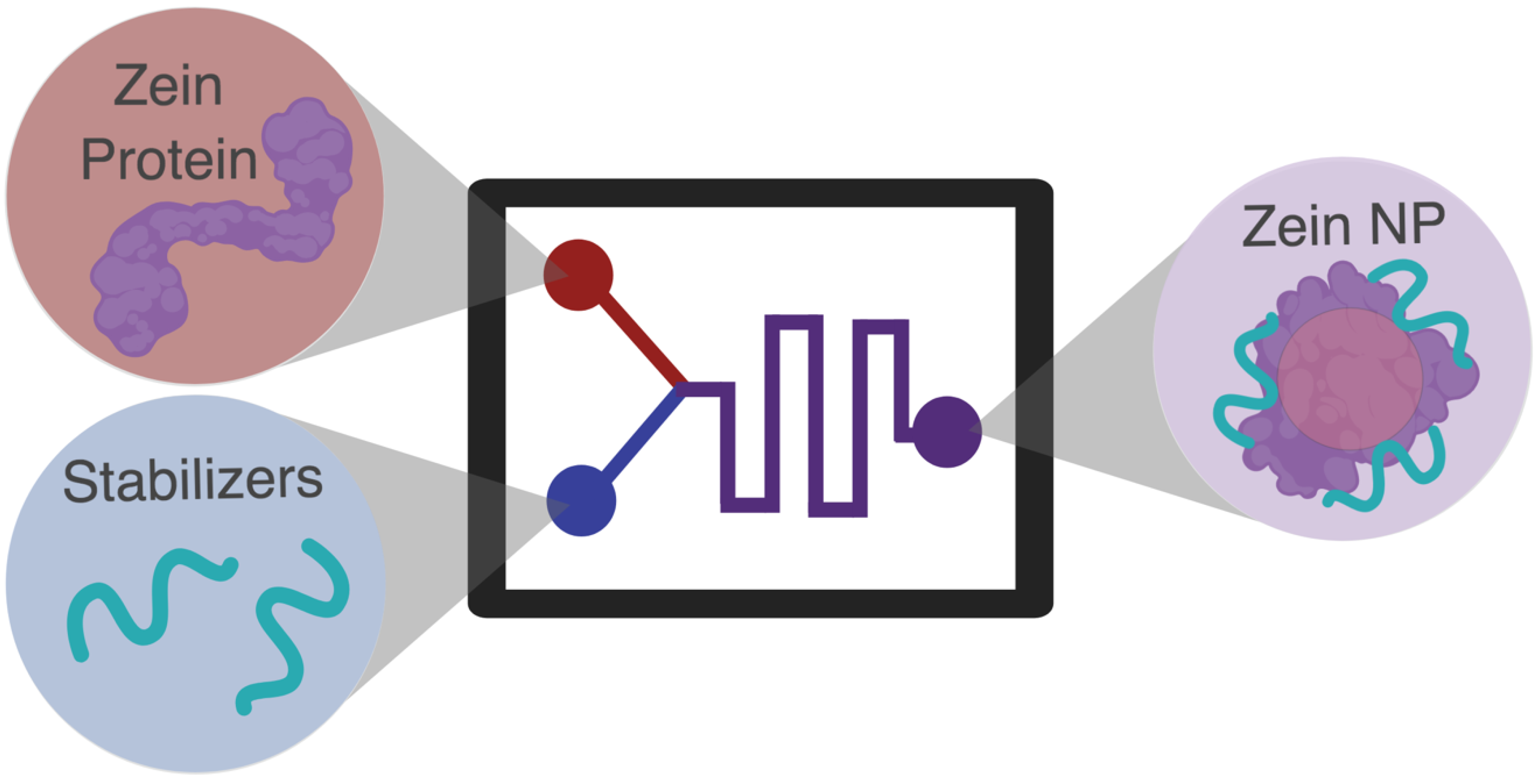 Processes 07 00290 g001