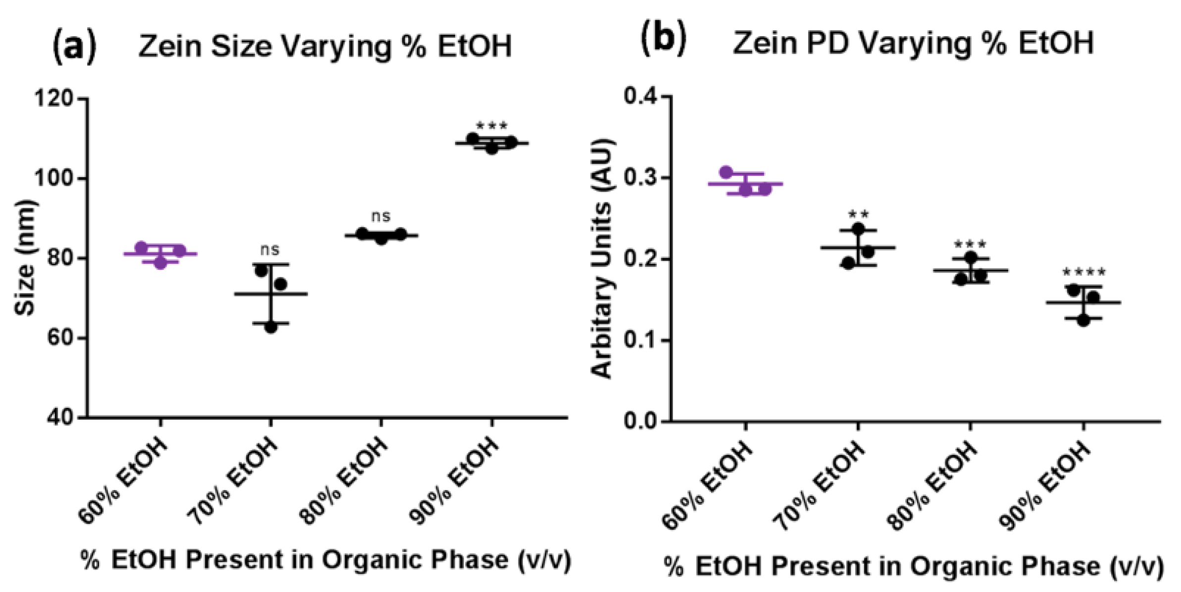 Processes 07 00290 g003