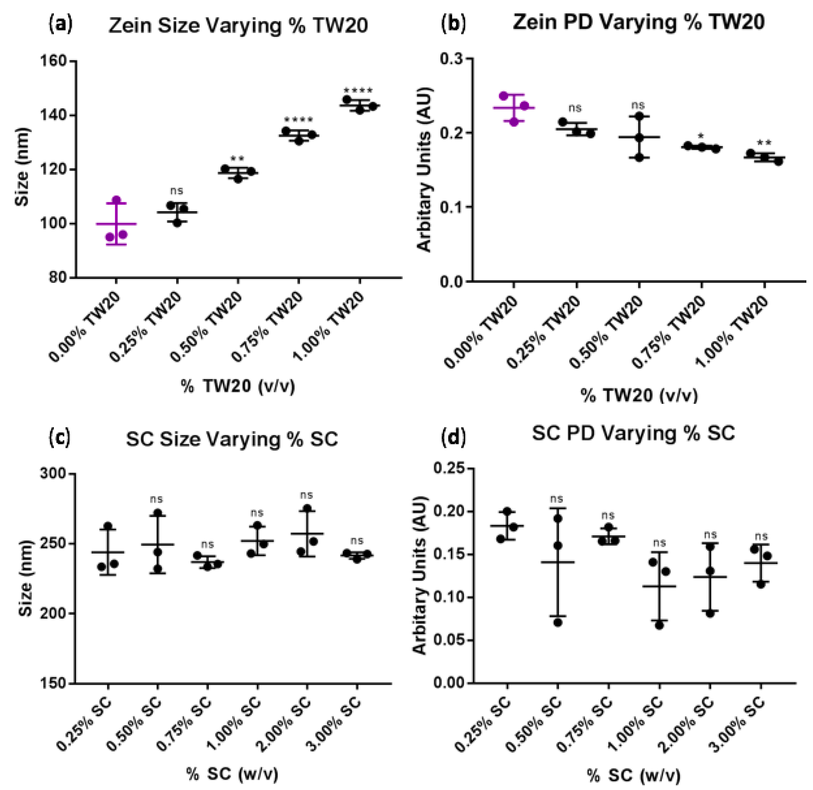 Processes 07 00290 g0a1