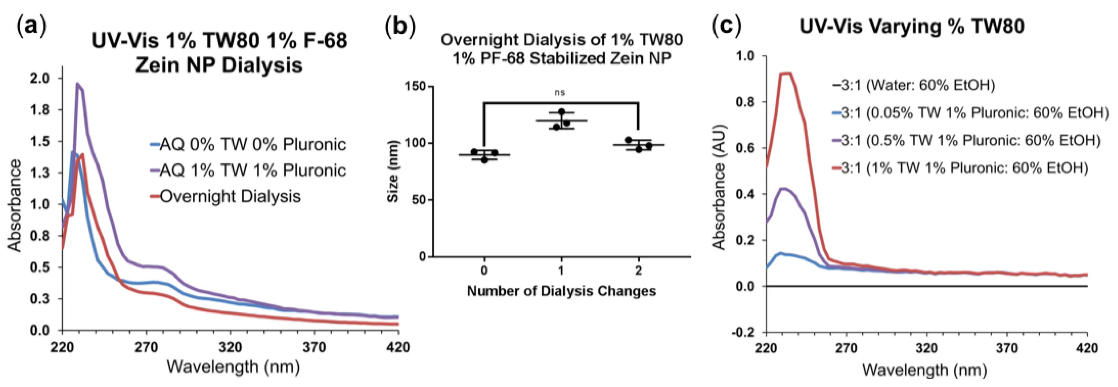 Processes 07 00290 g0a2