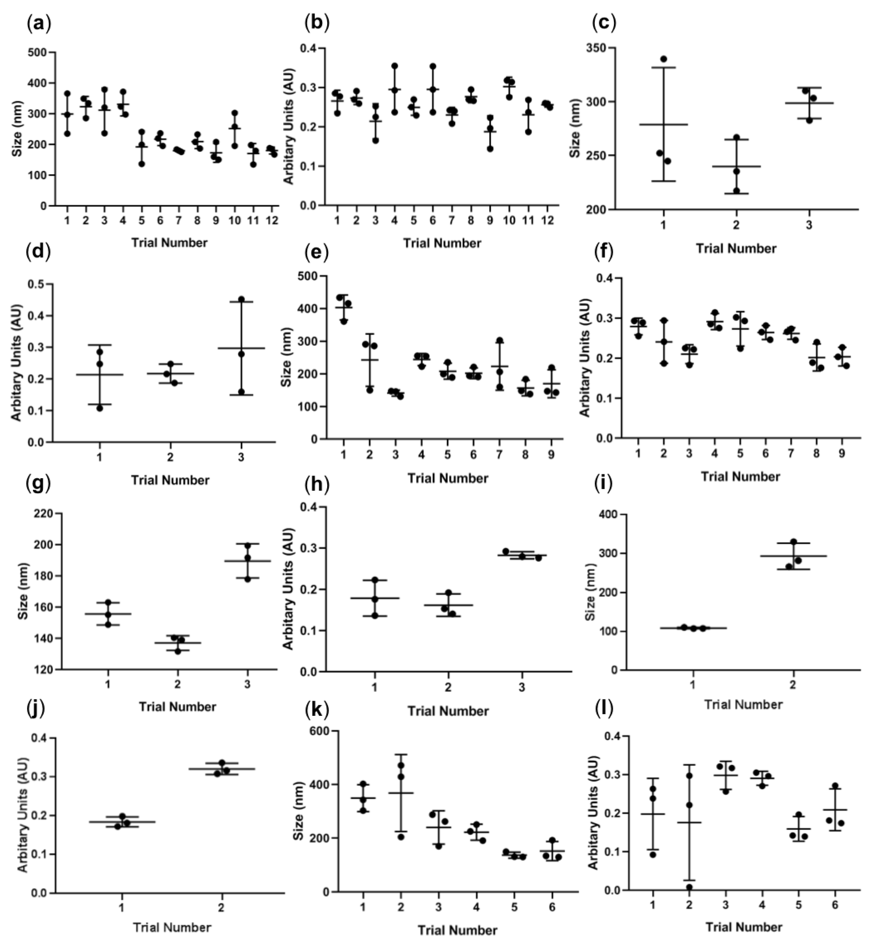 Processes 07 00290 g0a3