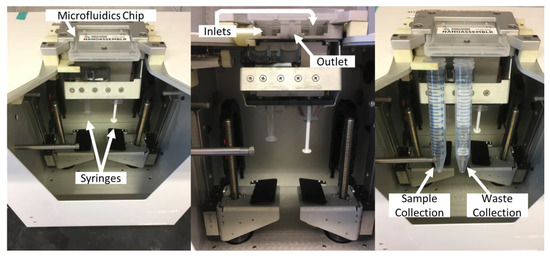 Processes 07 00290 g0a5