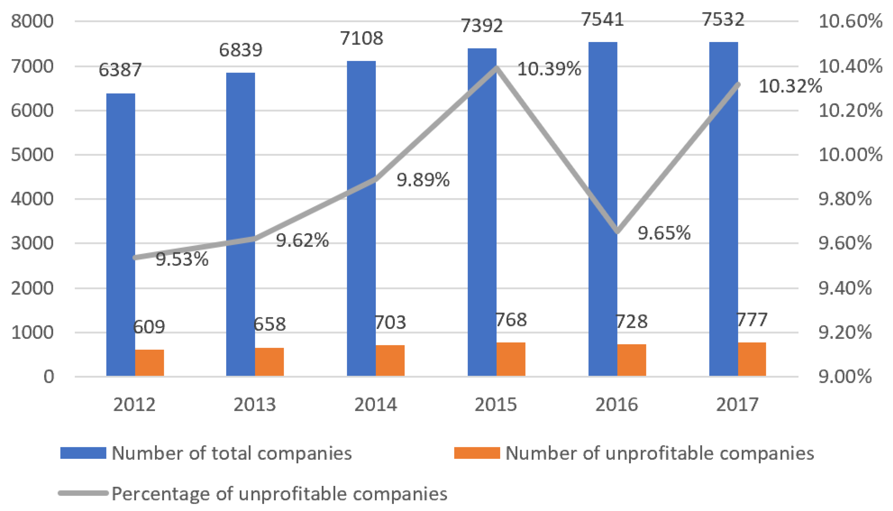 Processes 07 00292 g002
