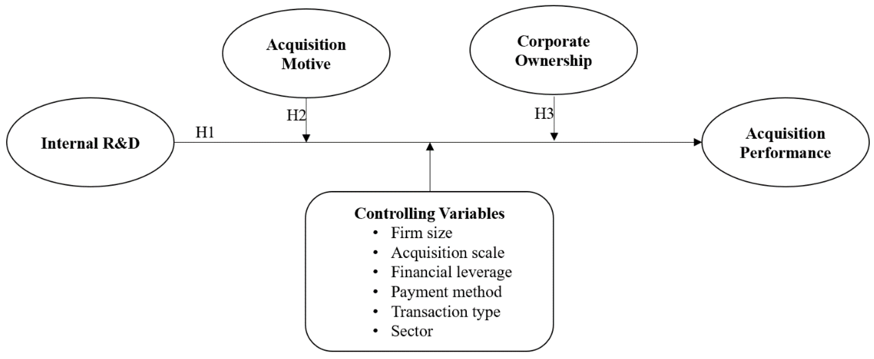Processes 07 00292 g007