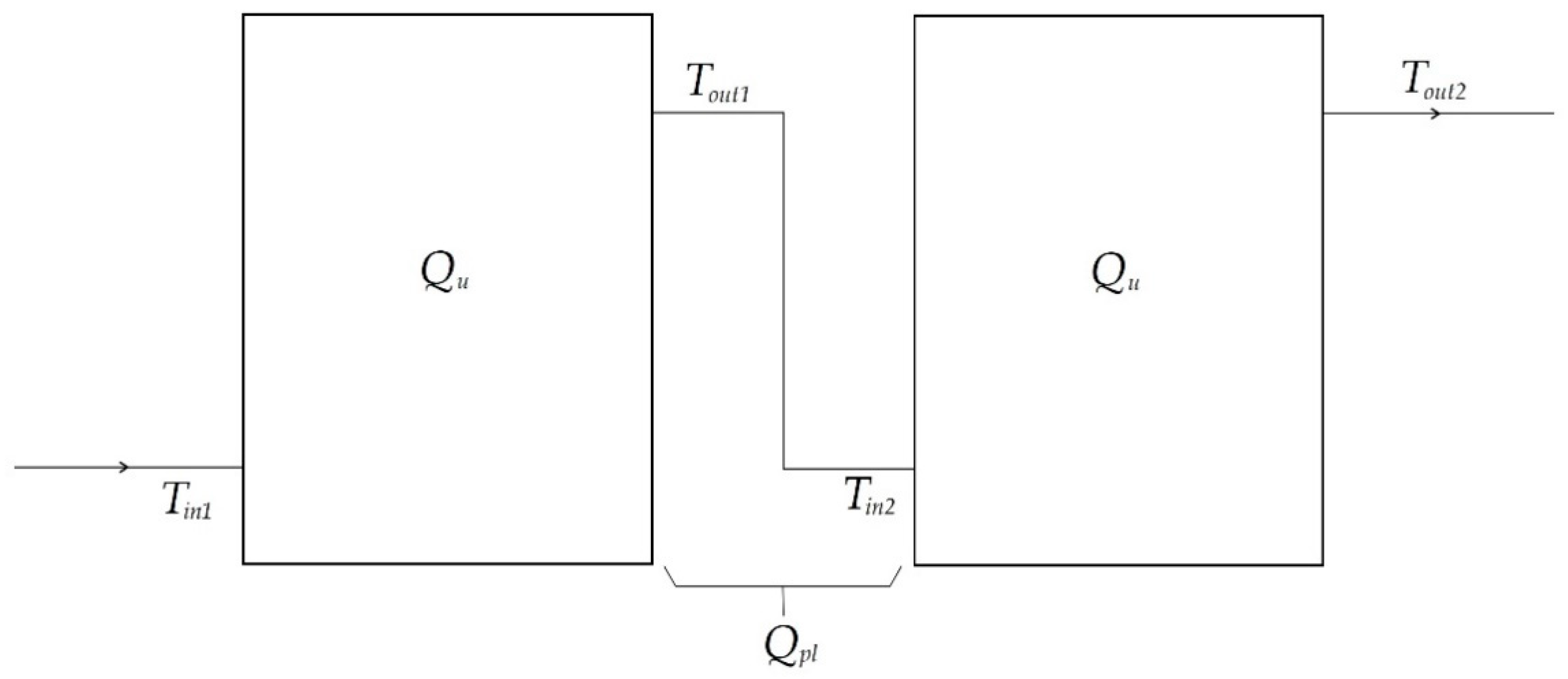 Processes 07 00294 g002