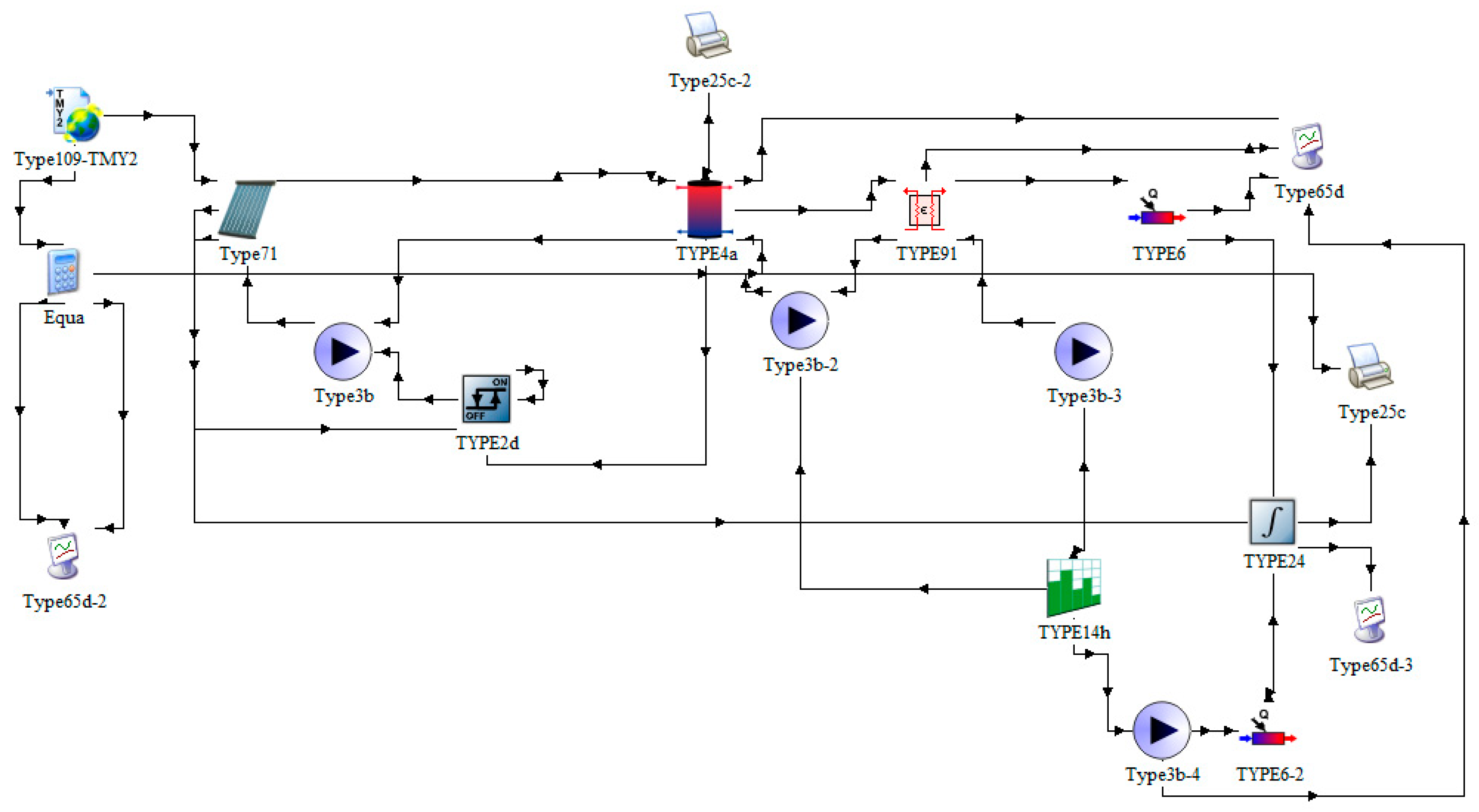 Processes 07 00294 g005