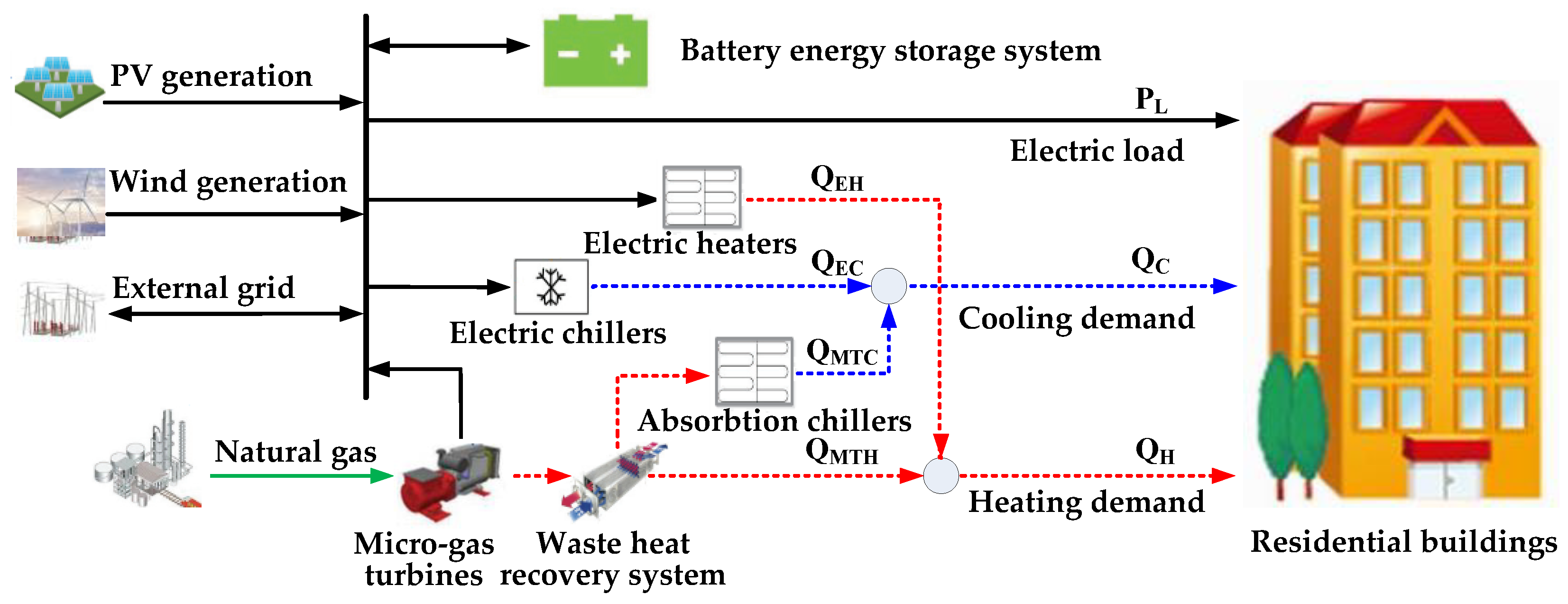 Processes 07 00296 g001