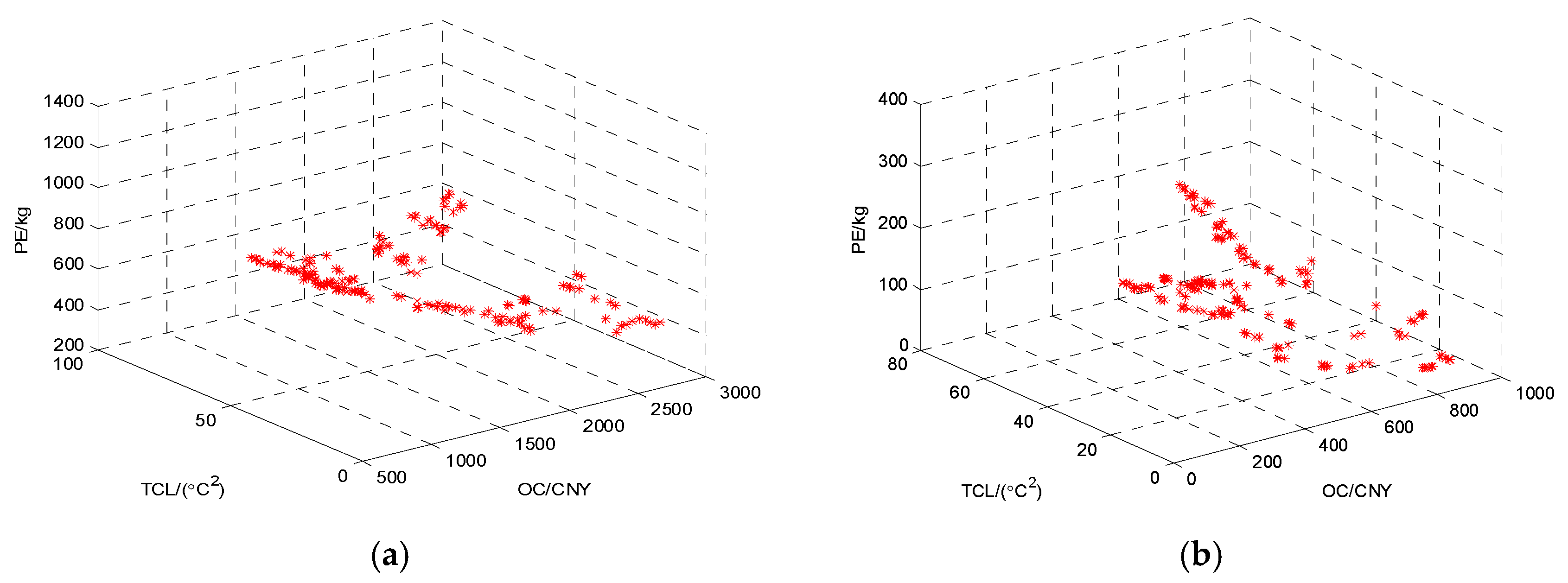 Processes 07 00296 g006