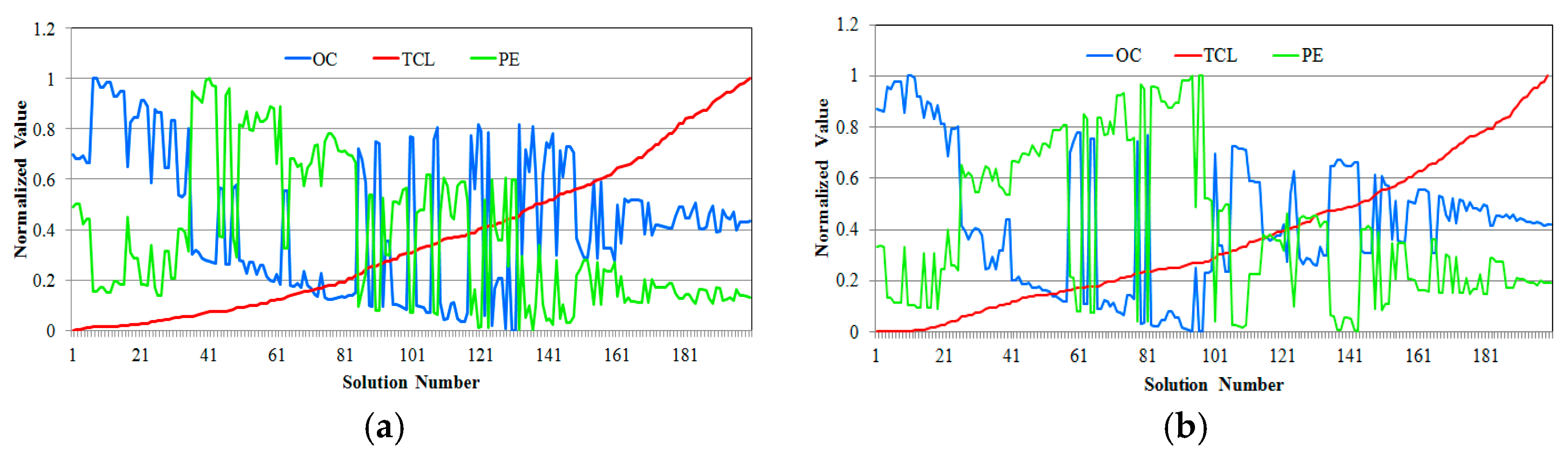 Processes 07 00296 g007