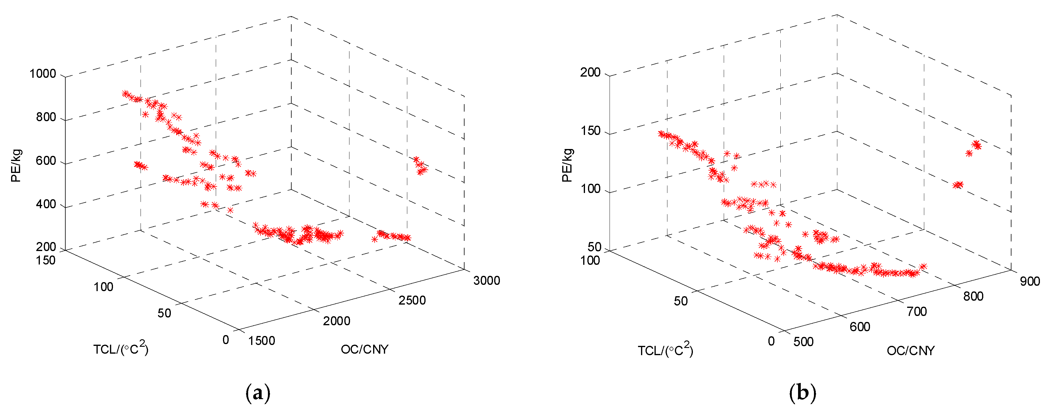Processes 07 00296 g011