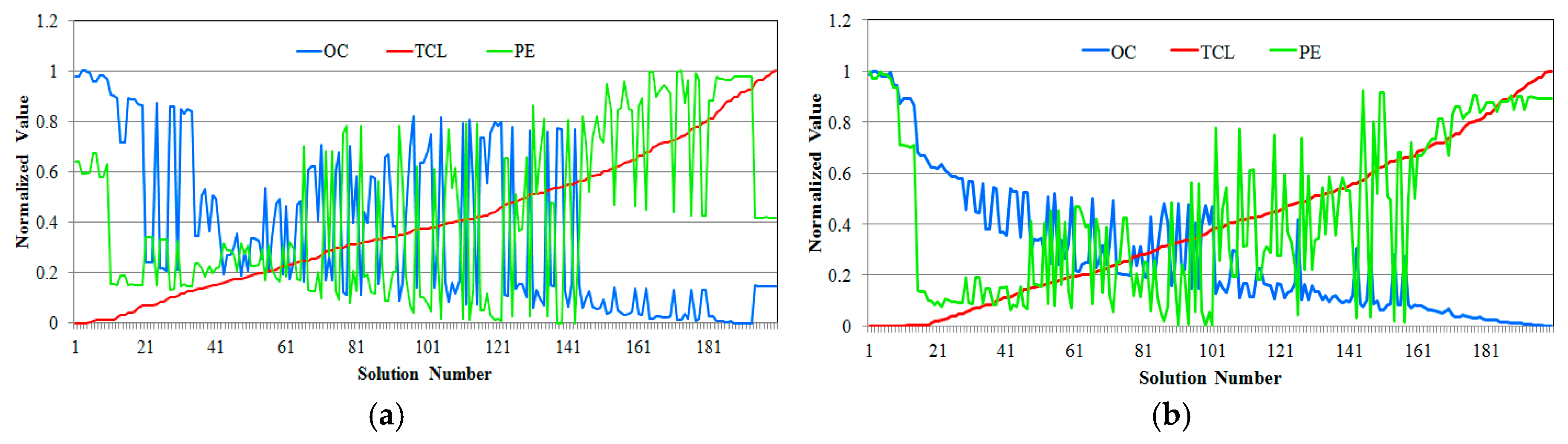 Processes 07 00296 g012