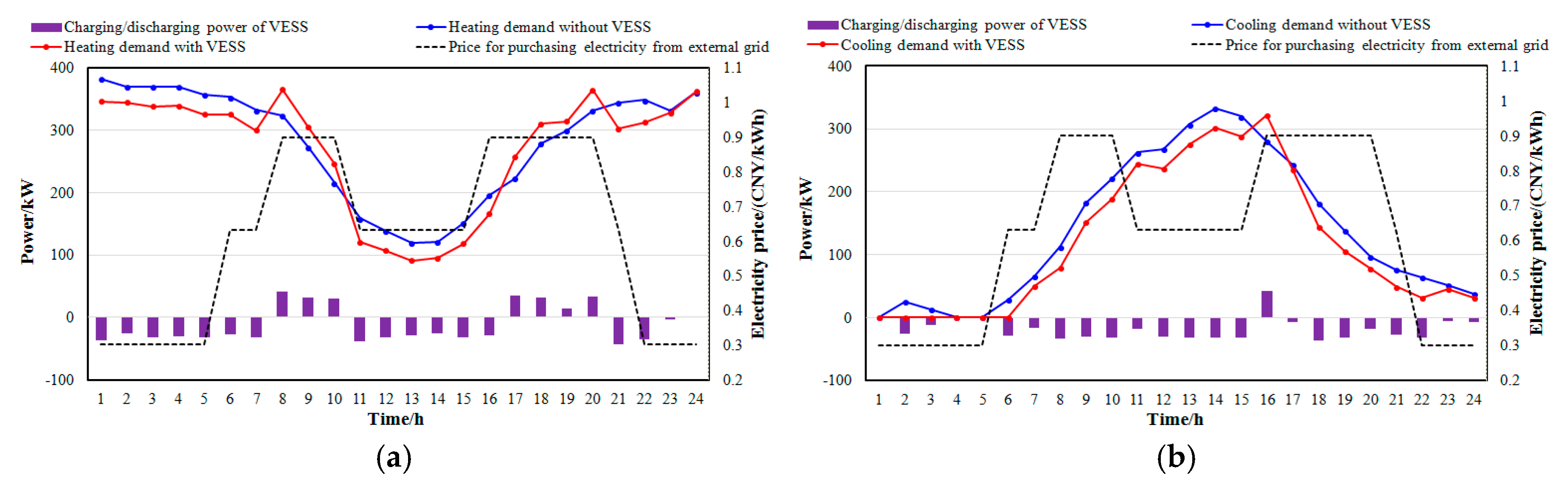Processes 07 00296 g014