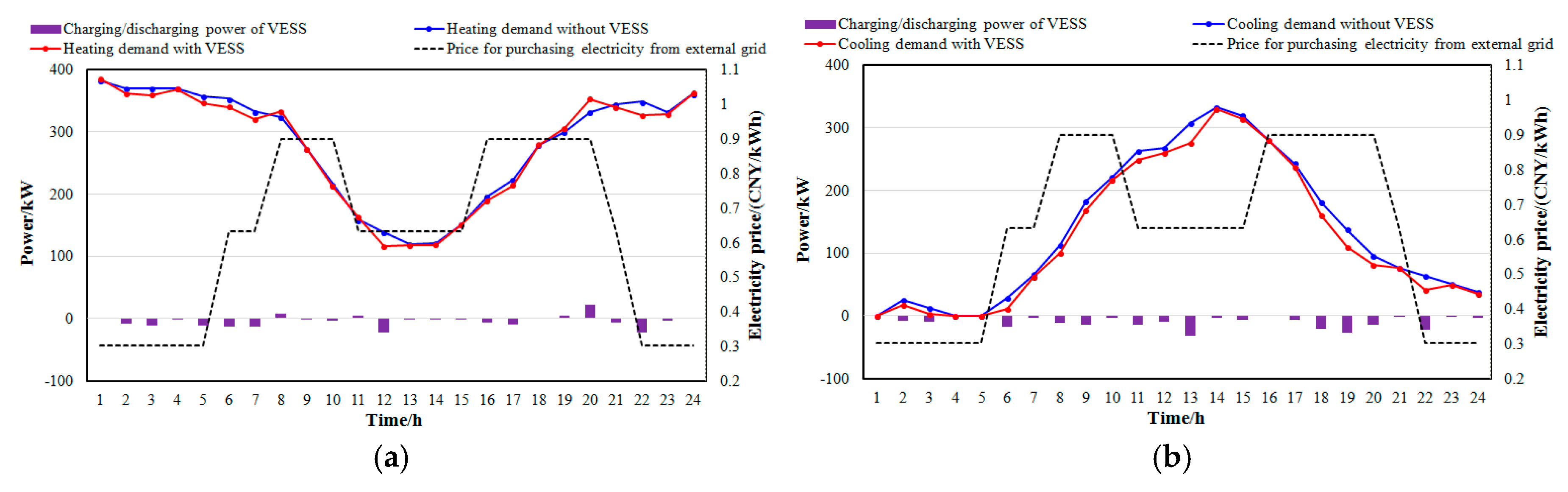 Processes 07 00296 g015