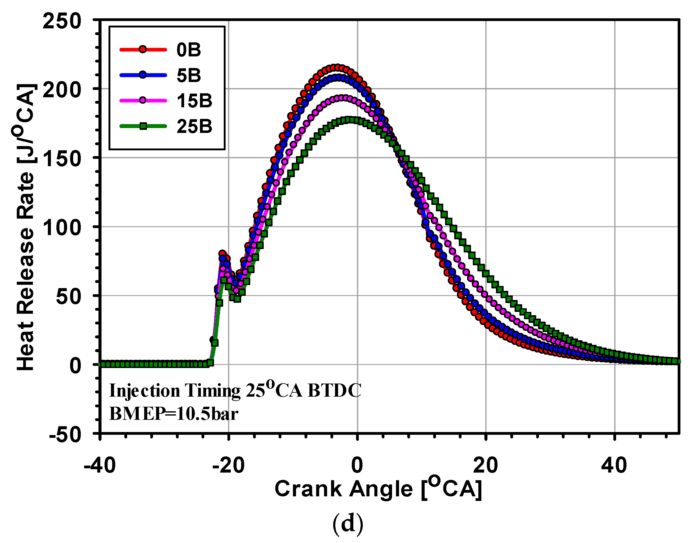 Processes 07 00299 g005b
