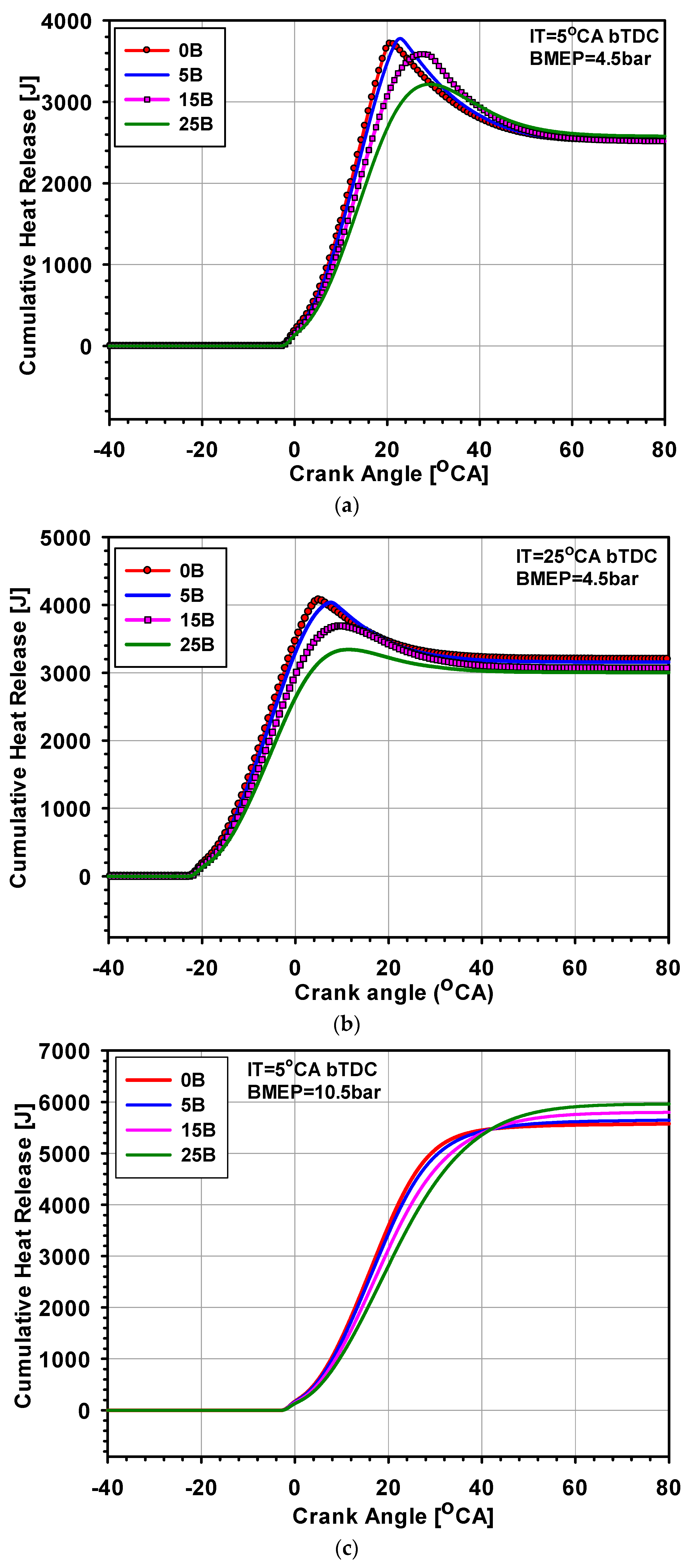 Processes 07 00299 g006a