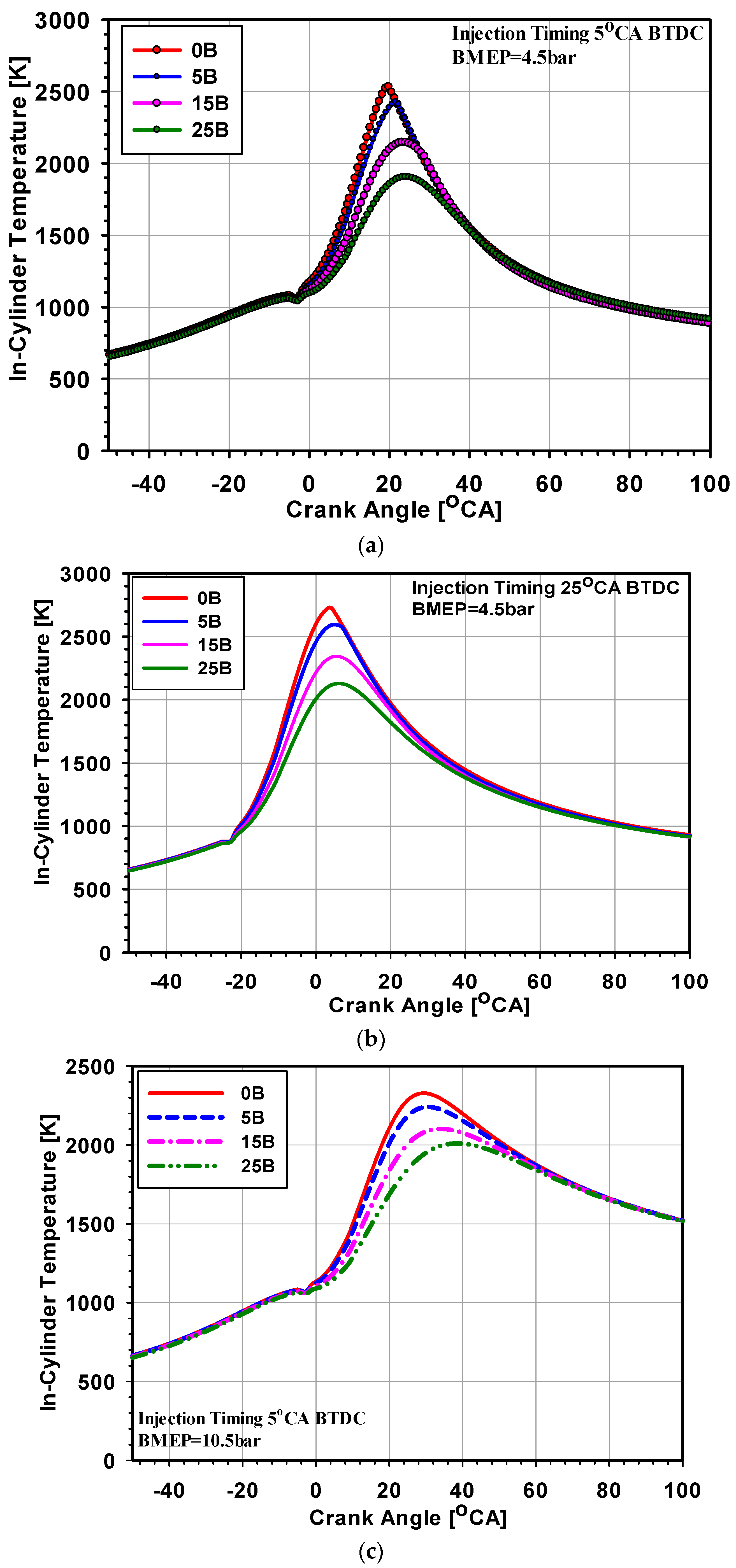 Processes 07 00299 g007a