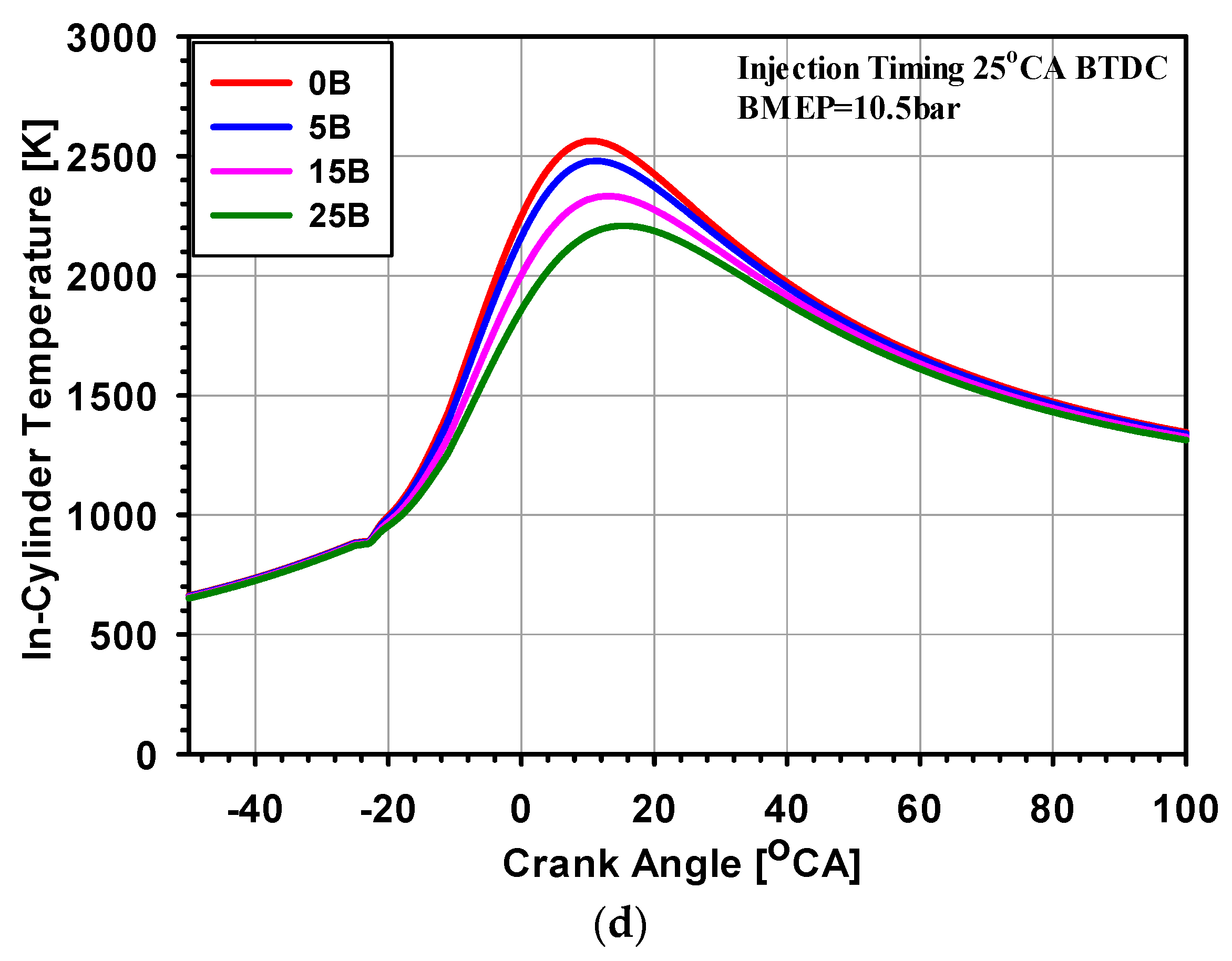 Processes 07 00299 g007b