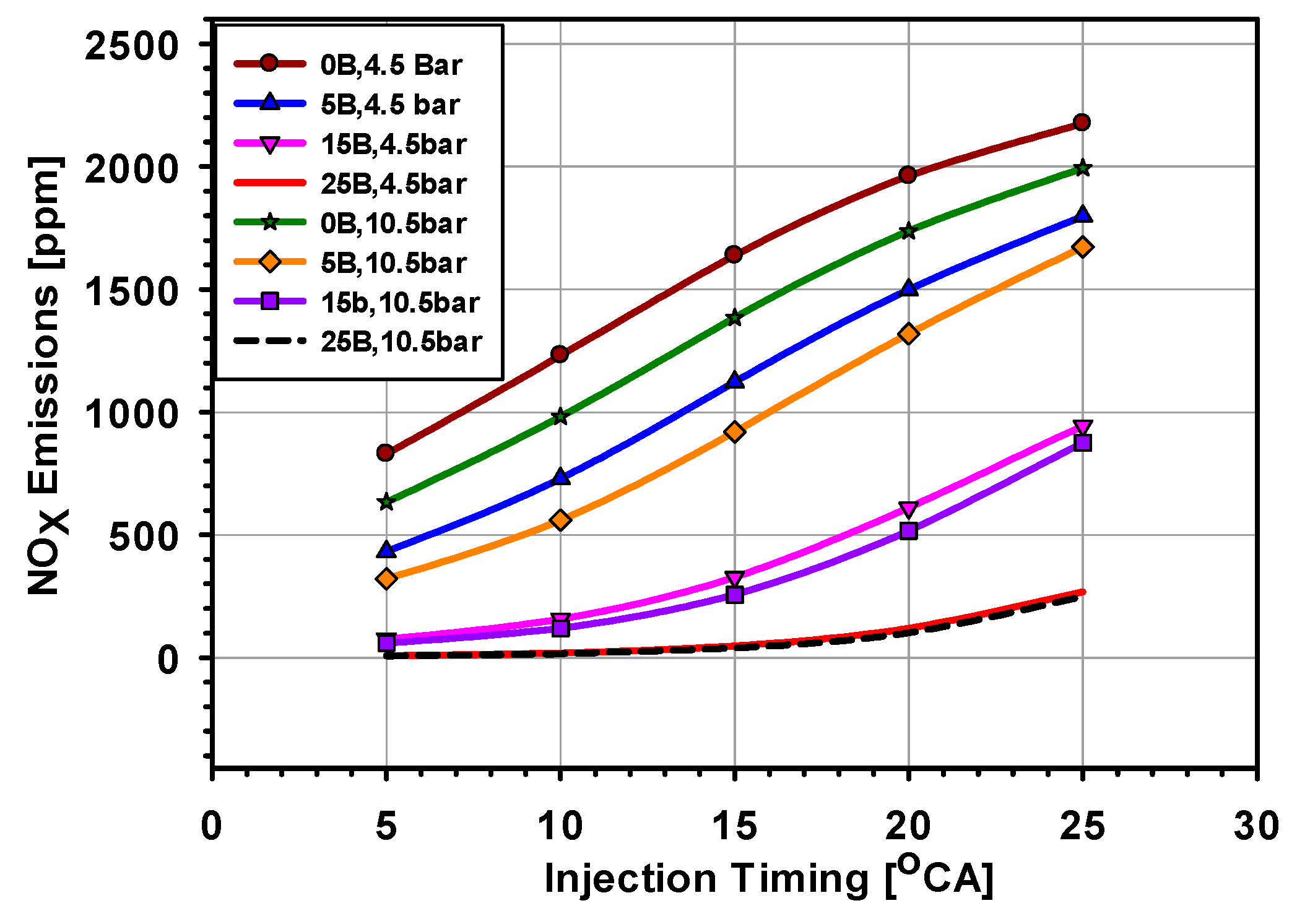 Processes 07 00299 g008