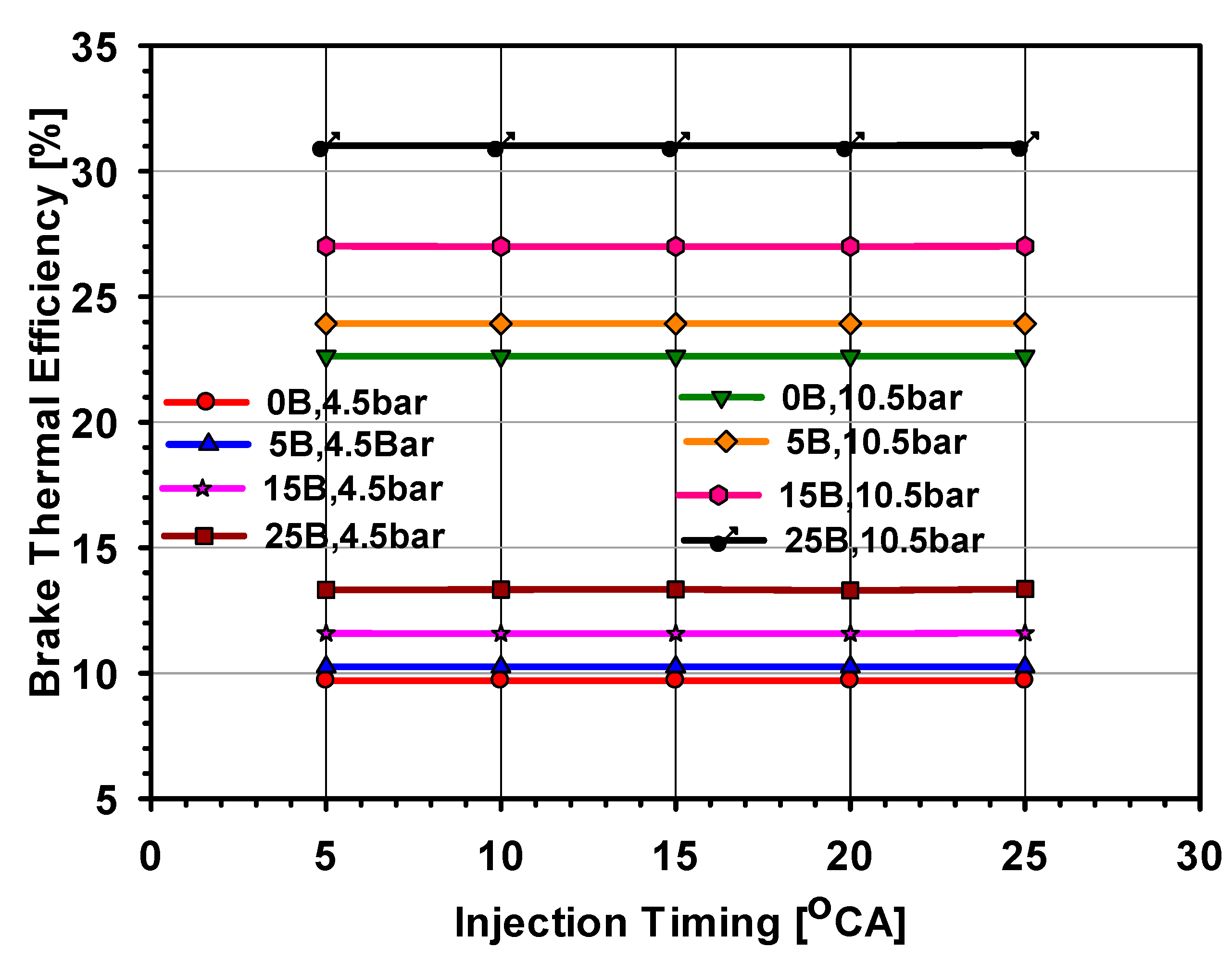 Processes 07 00299 g013