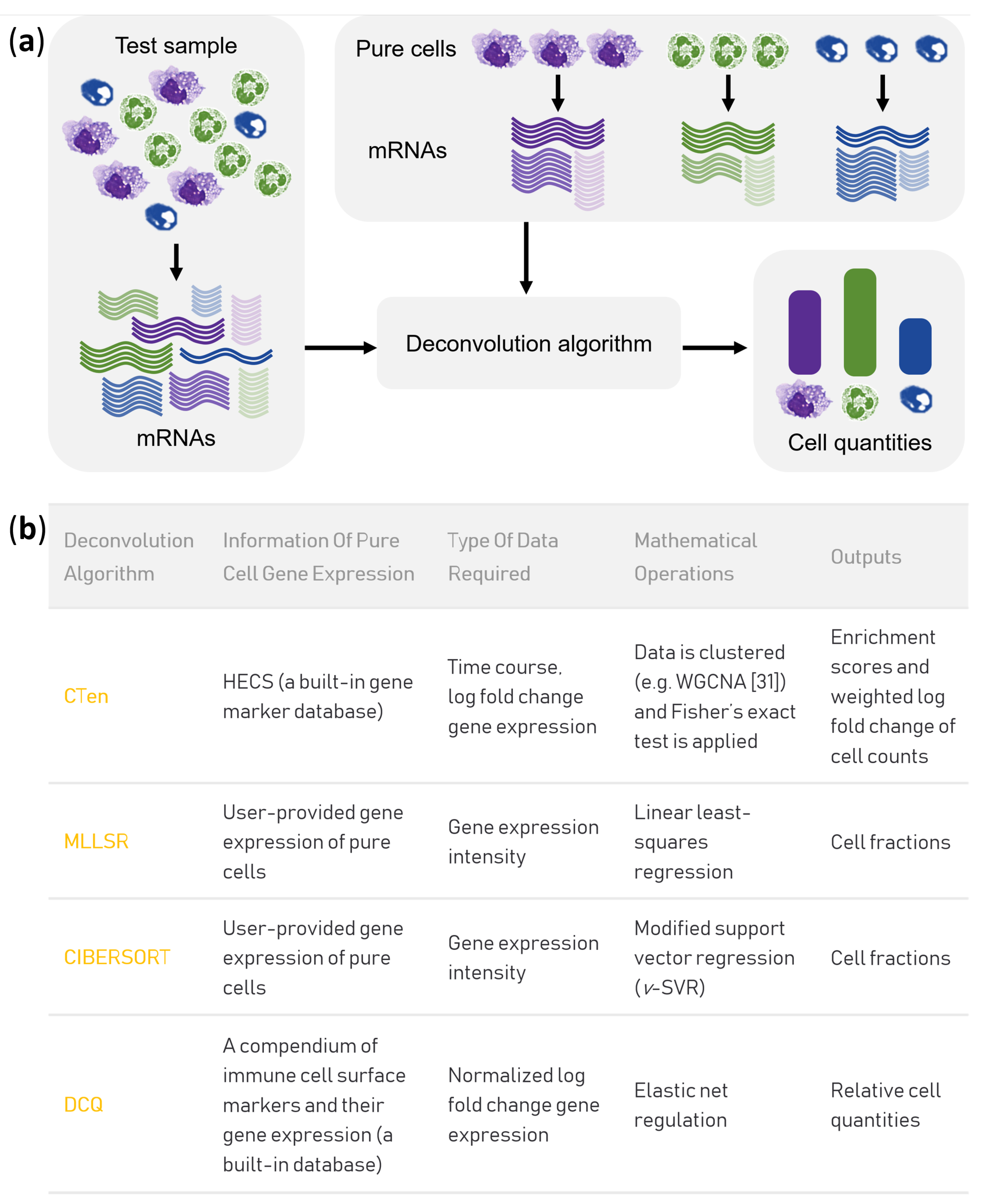 Processes 07 00301 g001