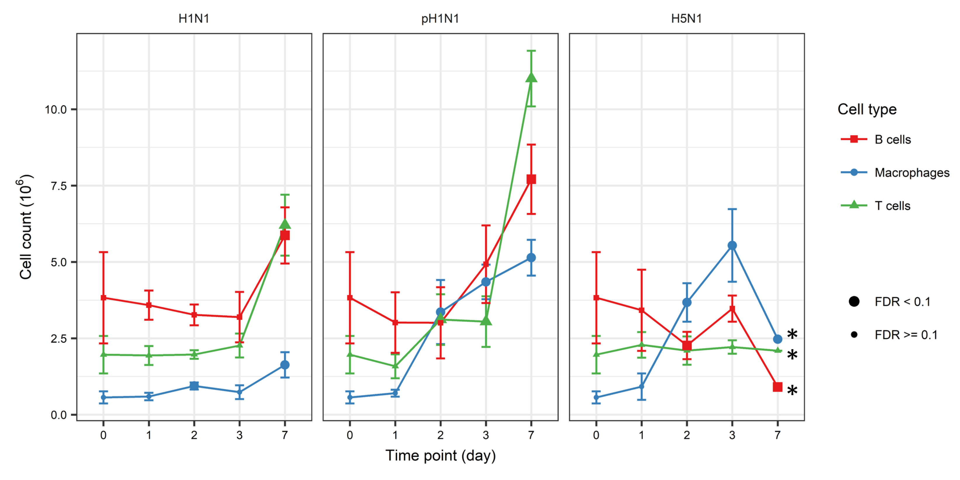 Processes 07 00301 g002