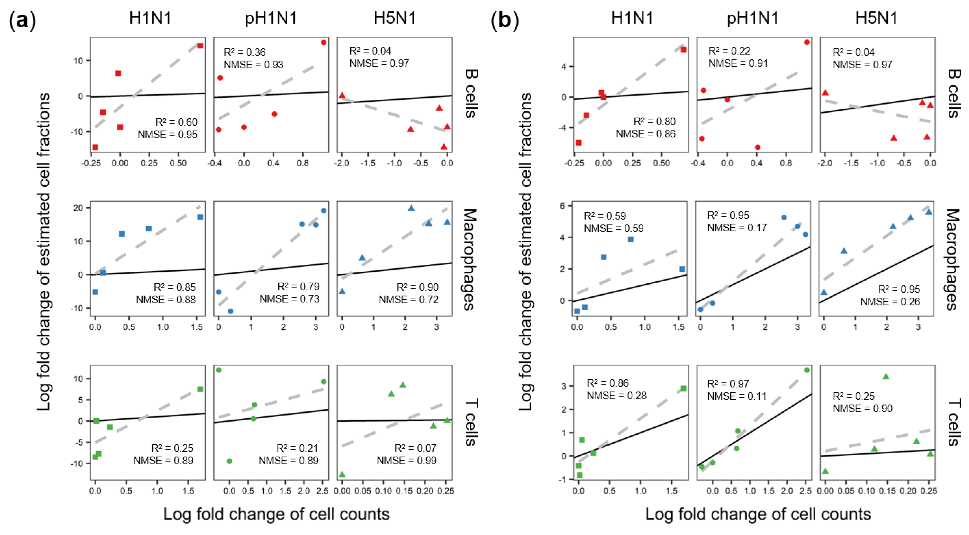 Processes 07 00301 g003