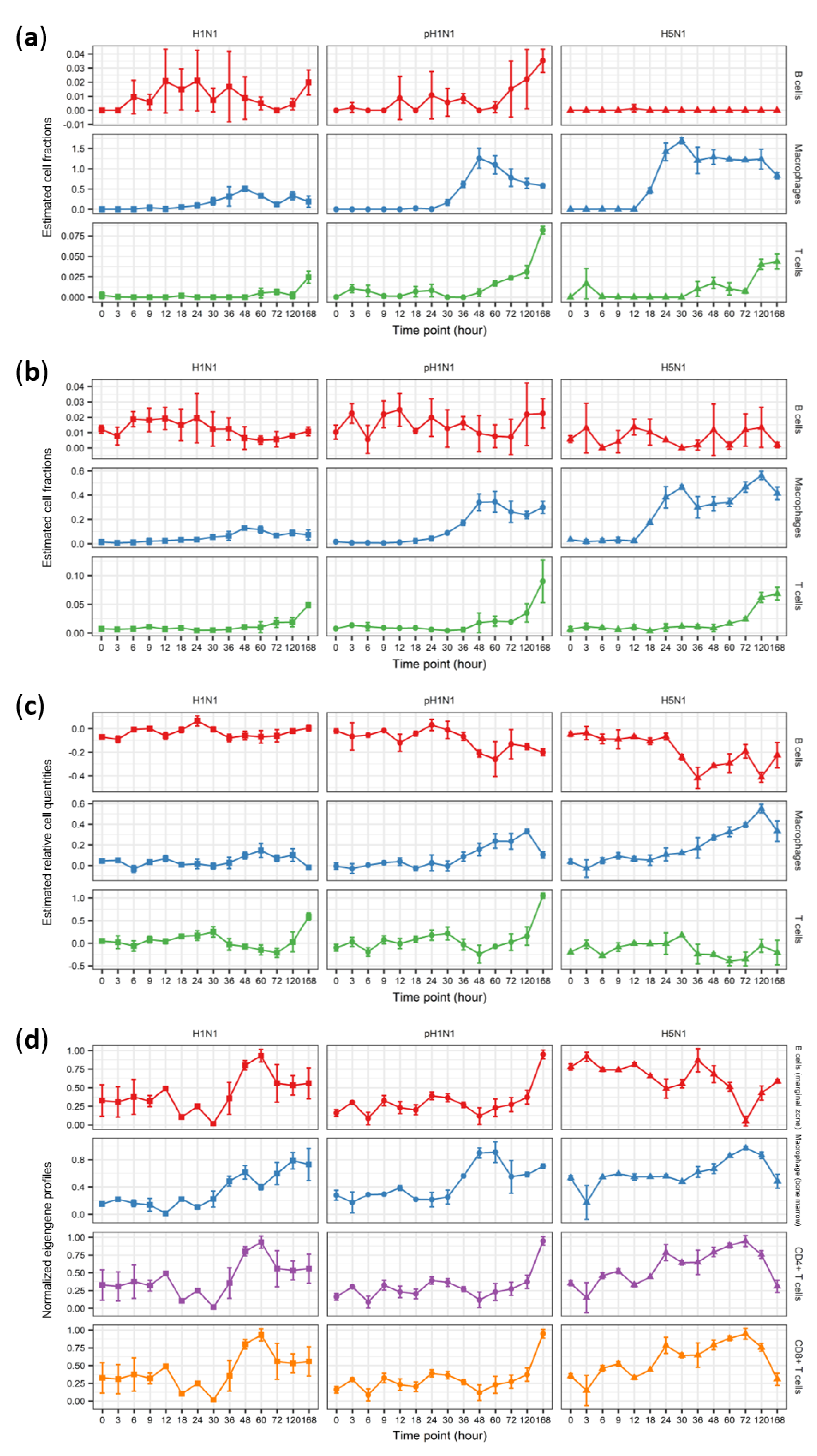 Processes 07 00301 g004