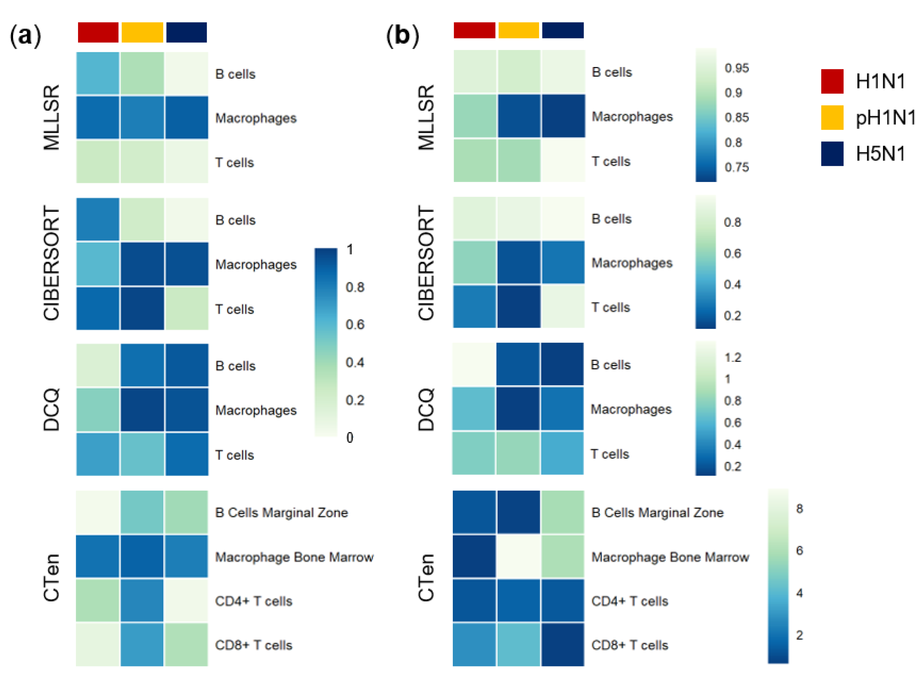 Processes 07 00301 g005