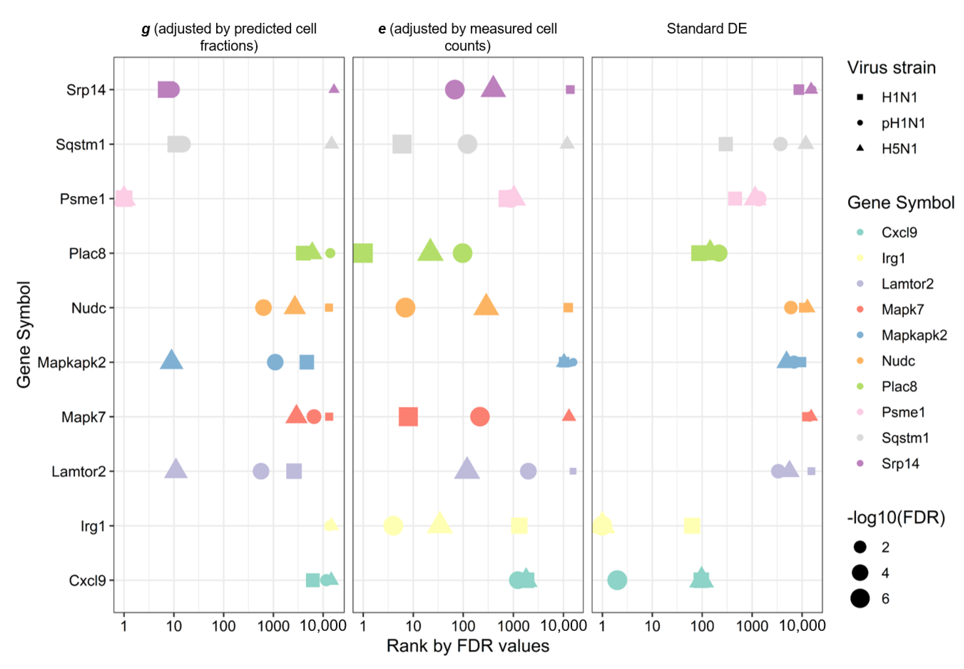 Processes 07 00301 g006