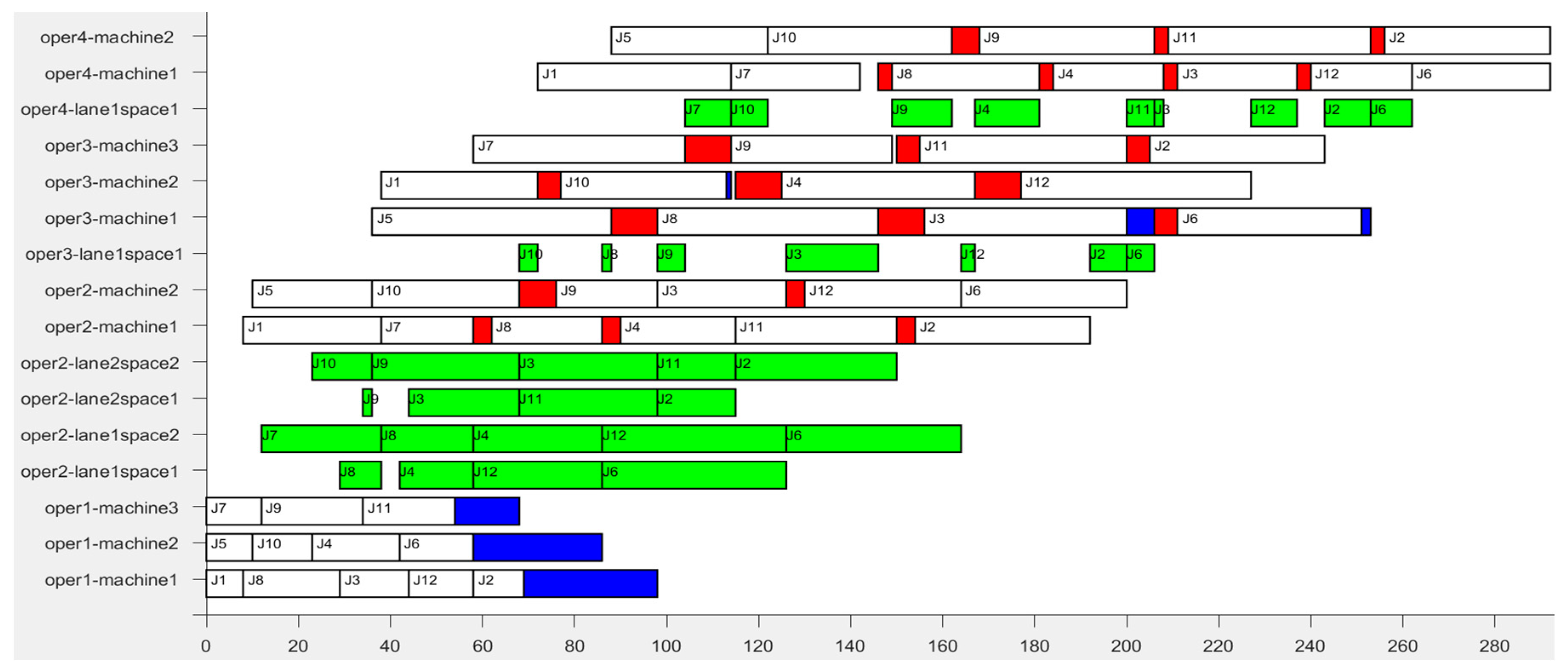 Processes 07 00302 g004