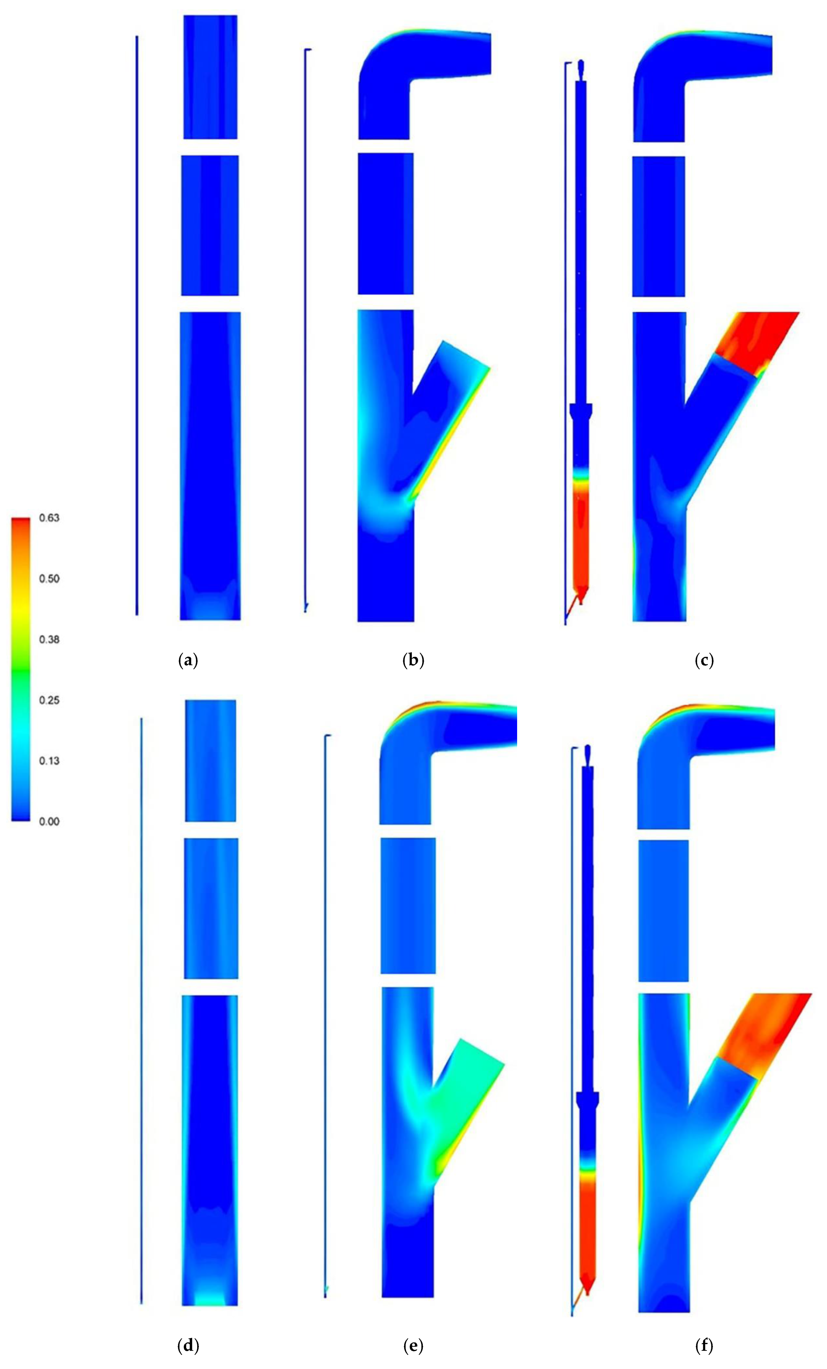 Processes 07 00306 g009