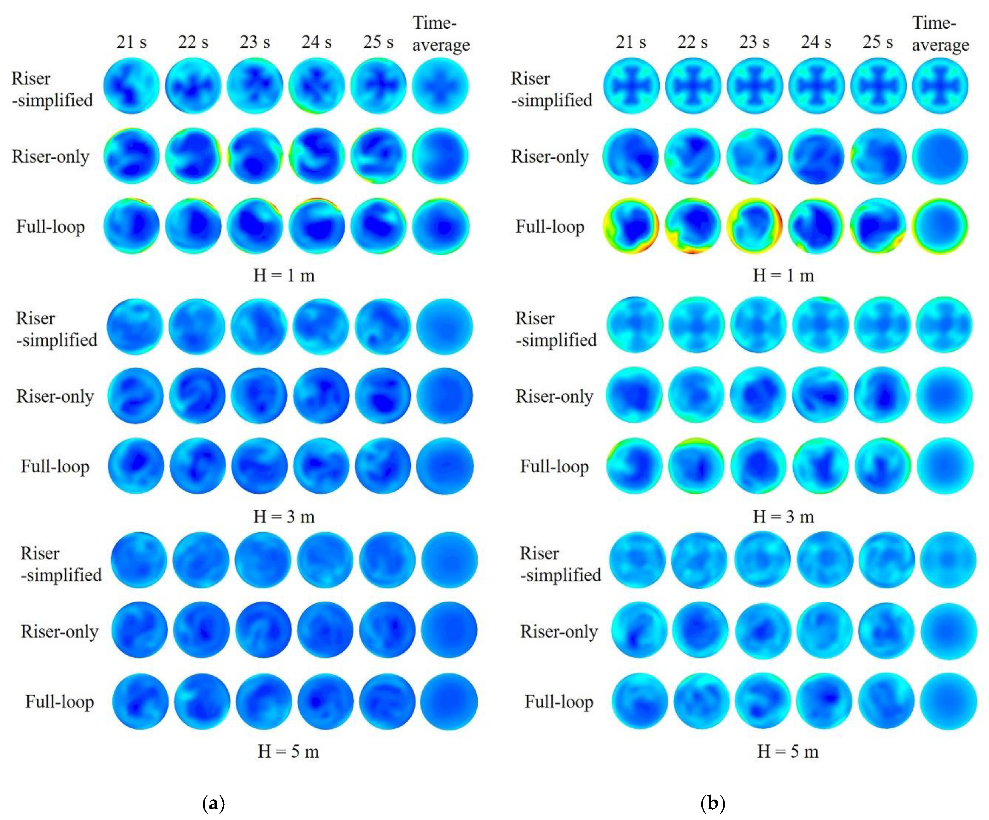 Processes 07 00306 g010