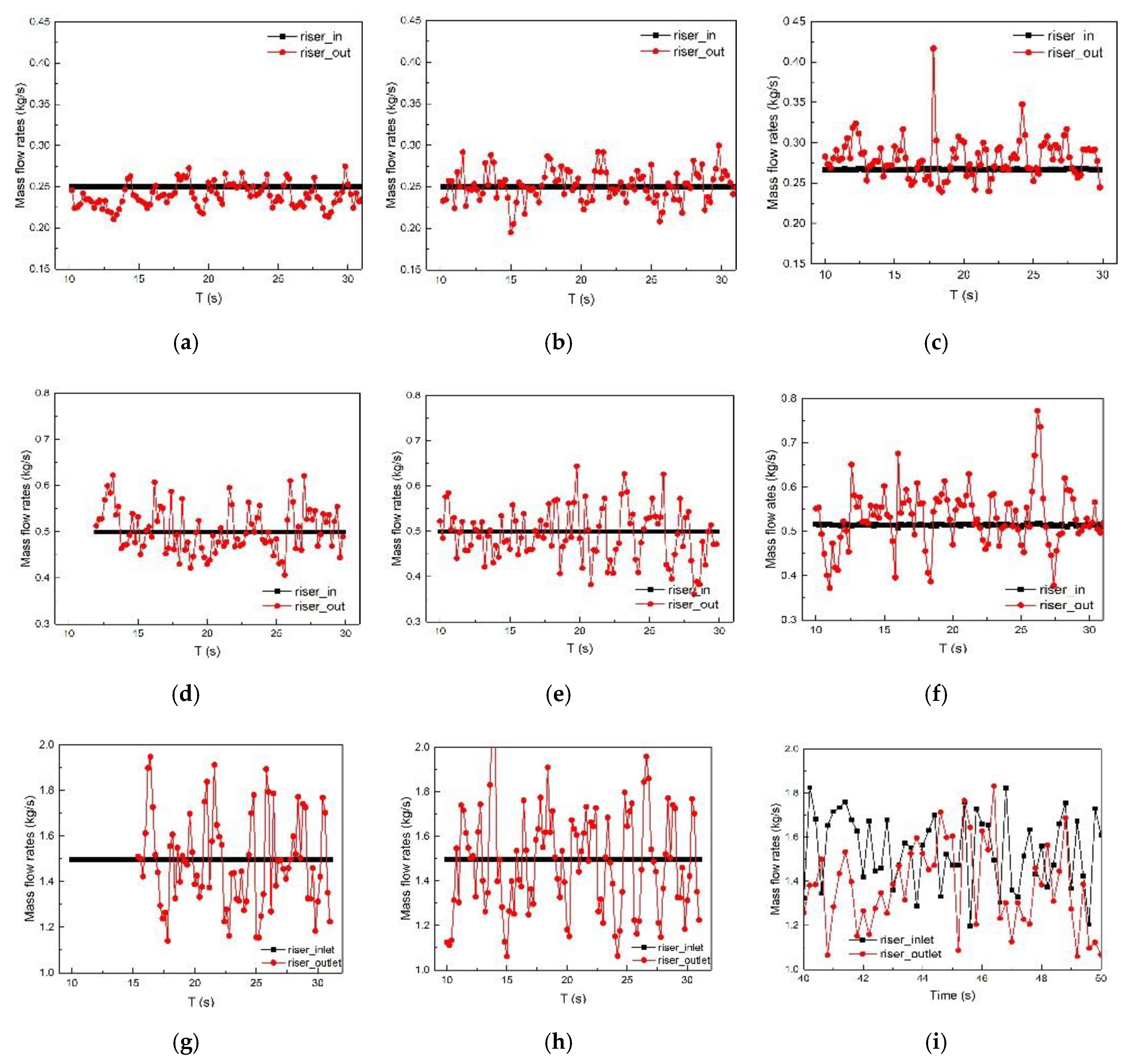 Processes 07 00306 g013
