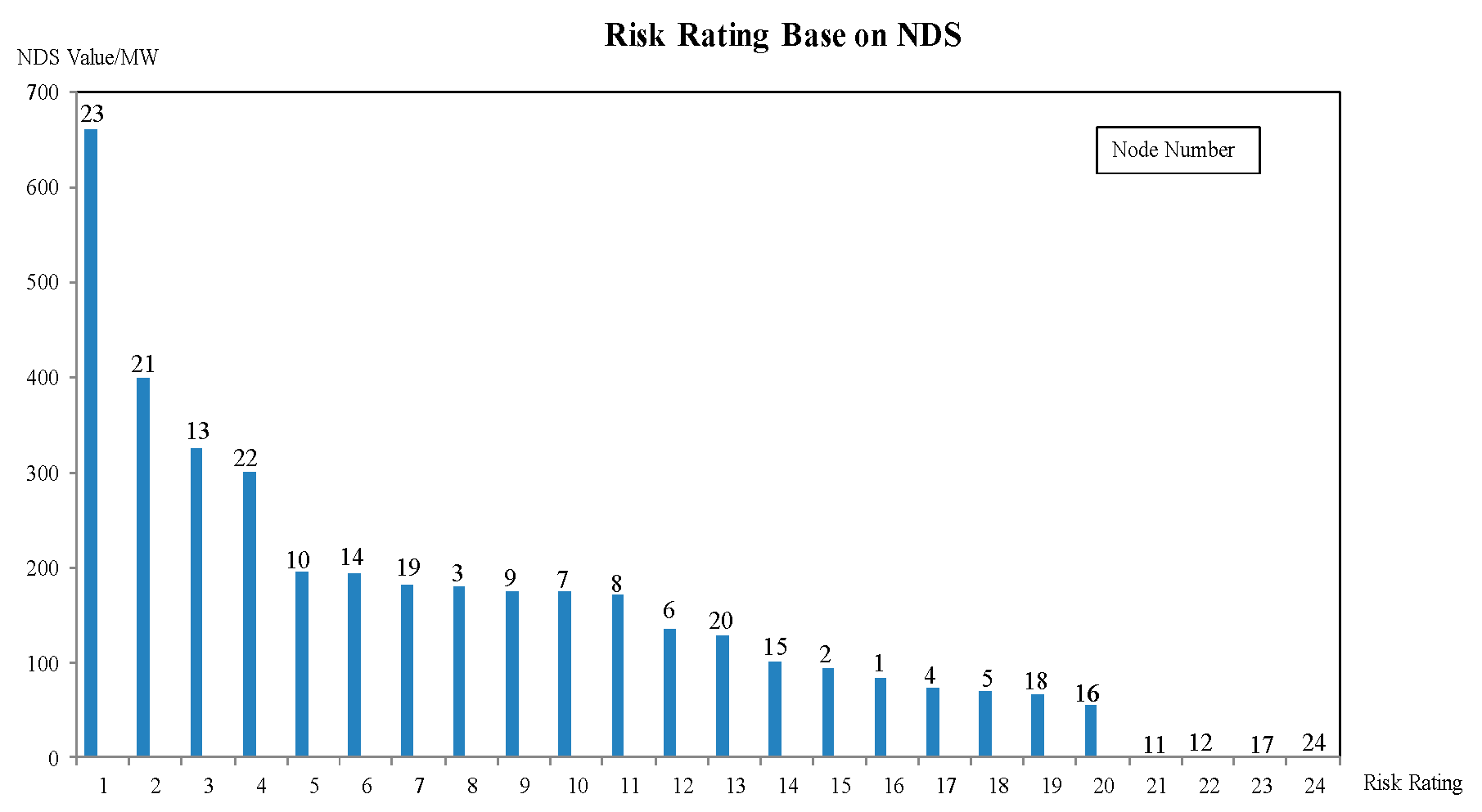Processes 07 00307 g004